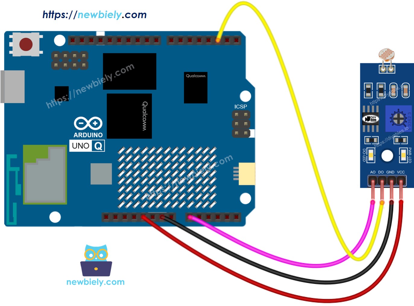 The wiring diagram between Arduino UNO Q LDR Light Sensor Module