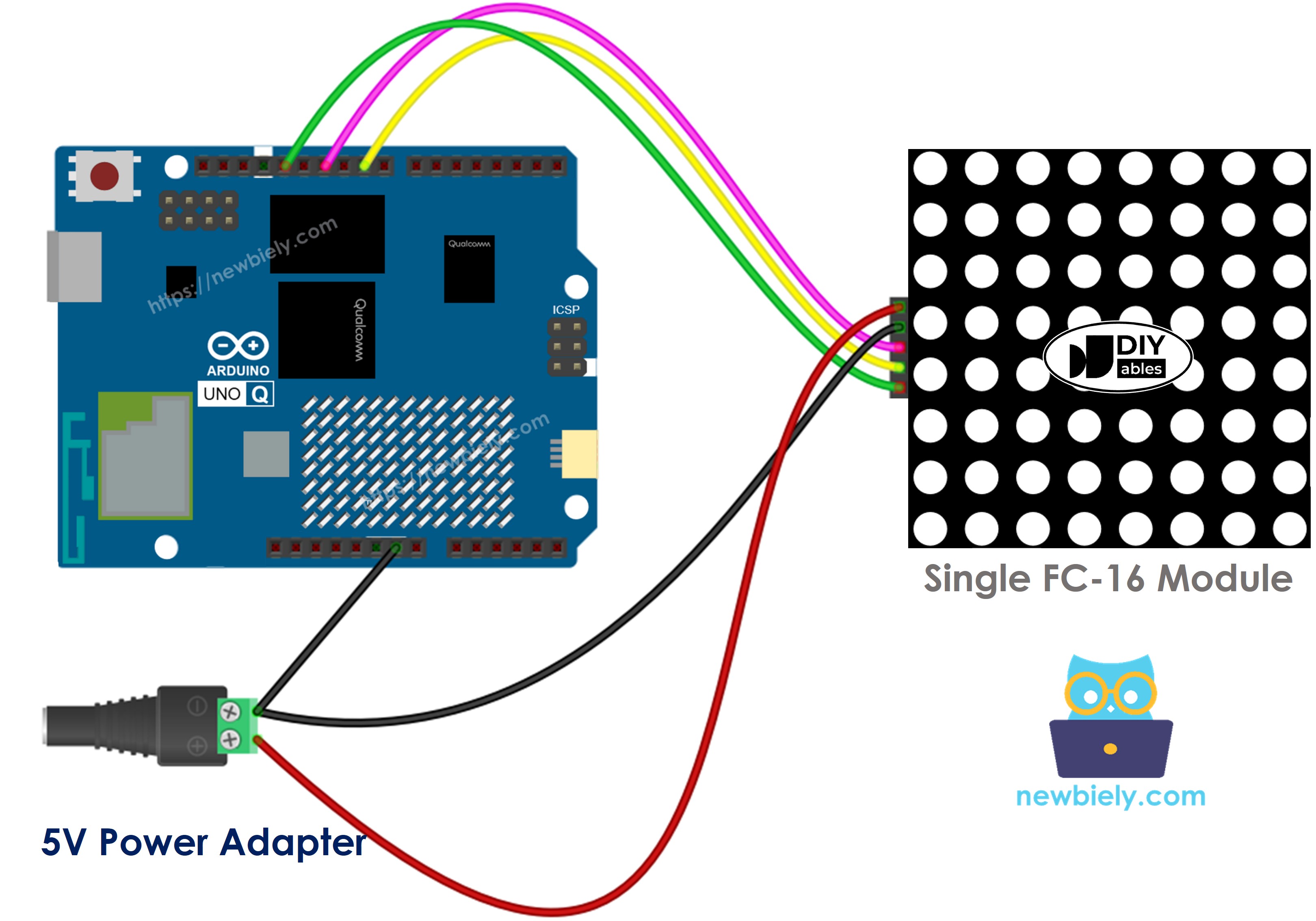 The wiring diagram between Arduino UNO Q 8x8 LED matrix FC-16
