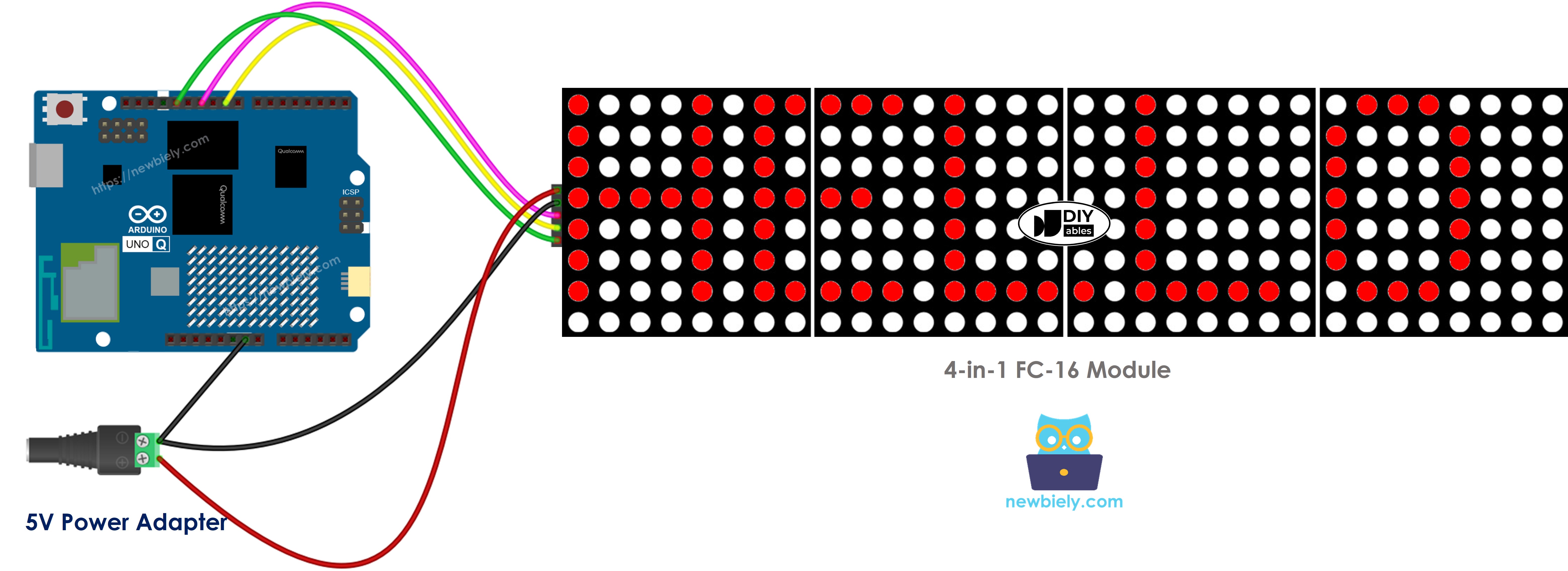 The wiring diagram between Arduino UNO Q LED matrix