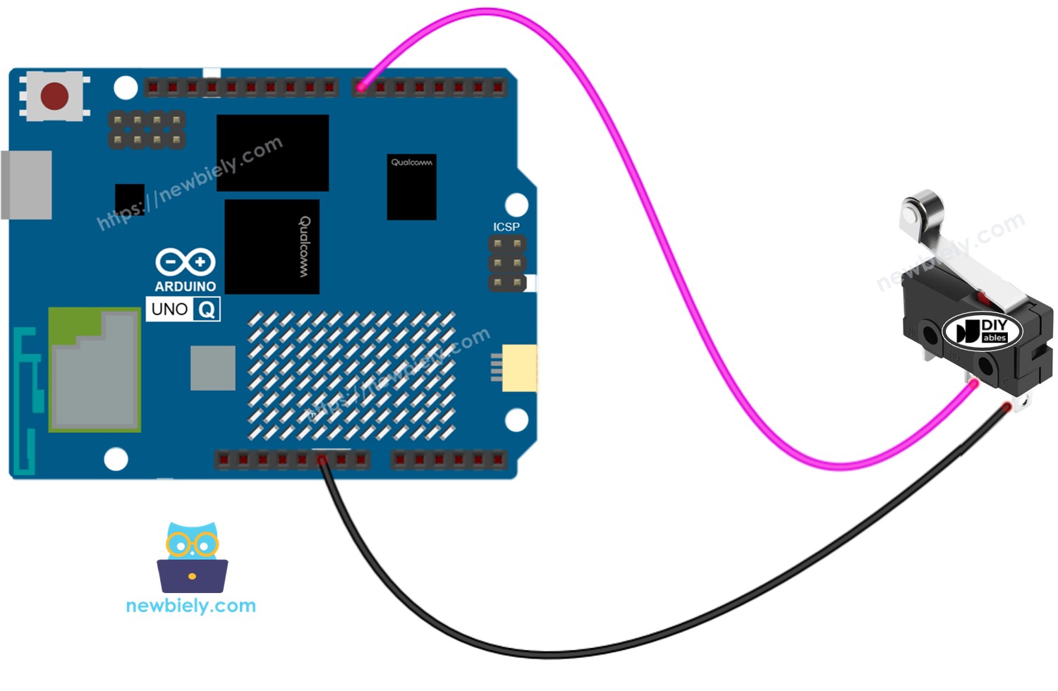The wiring diagram between Arduino UNO Q Limit Switch