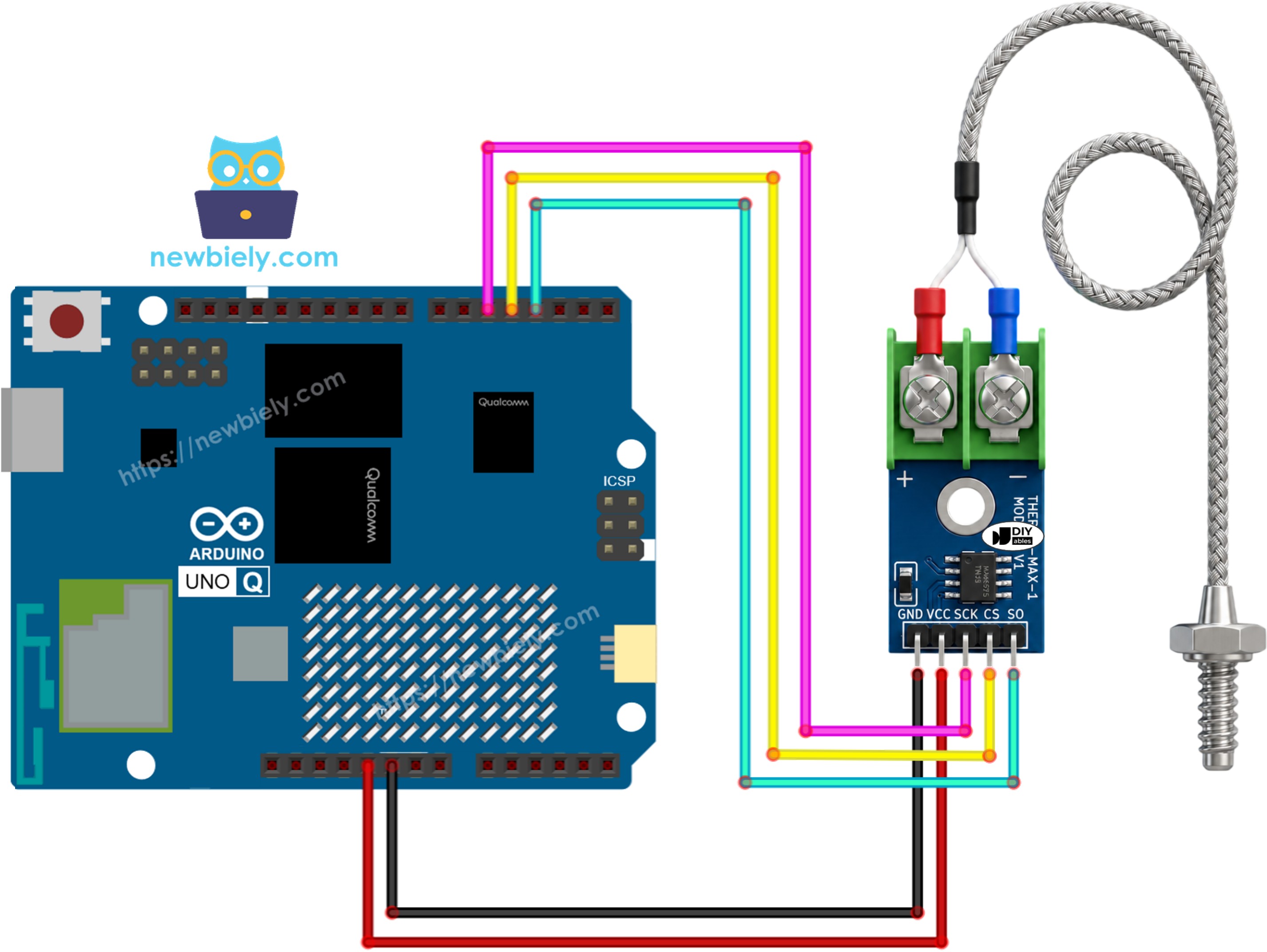 The wiring diagram between Arduino UNO Q MAX6675 Thermocouple Module