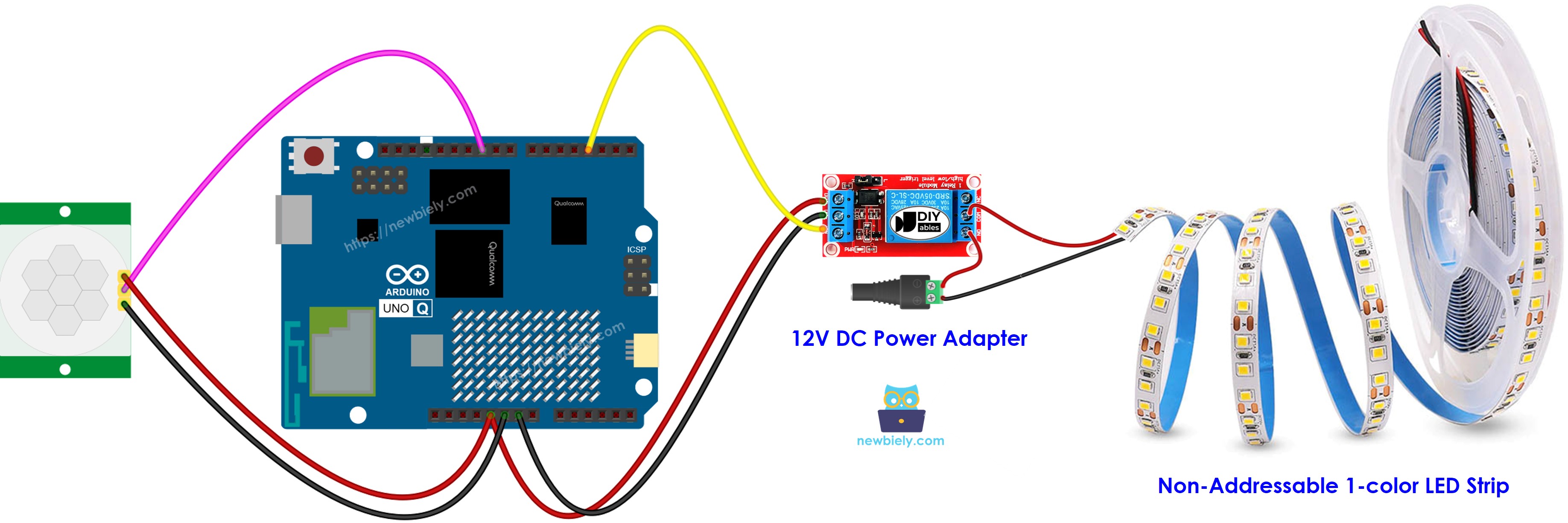 The wiring diagram between Arduino UNO Q Motion Sensor LED Strip
