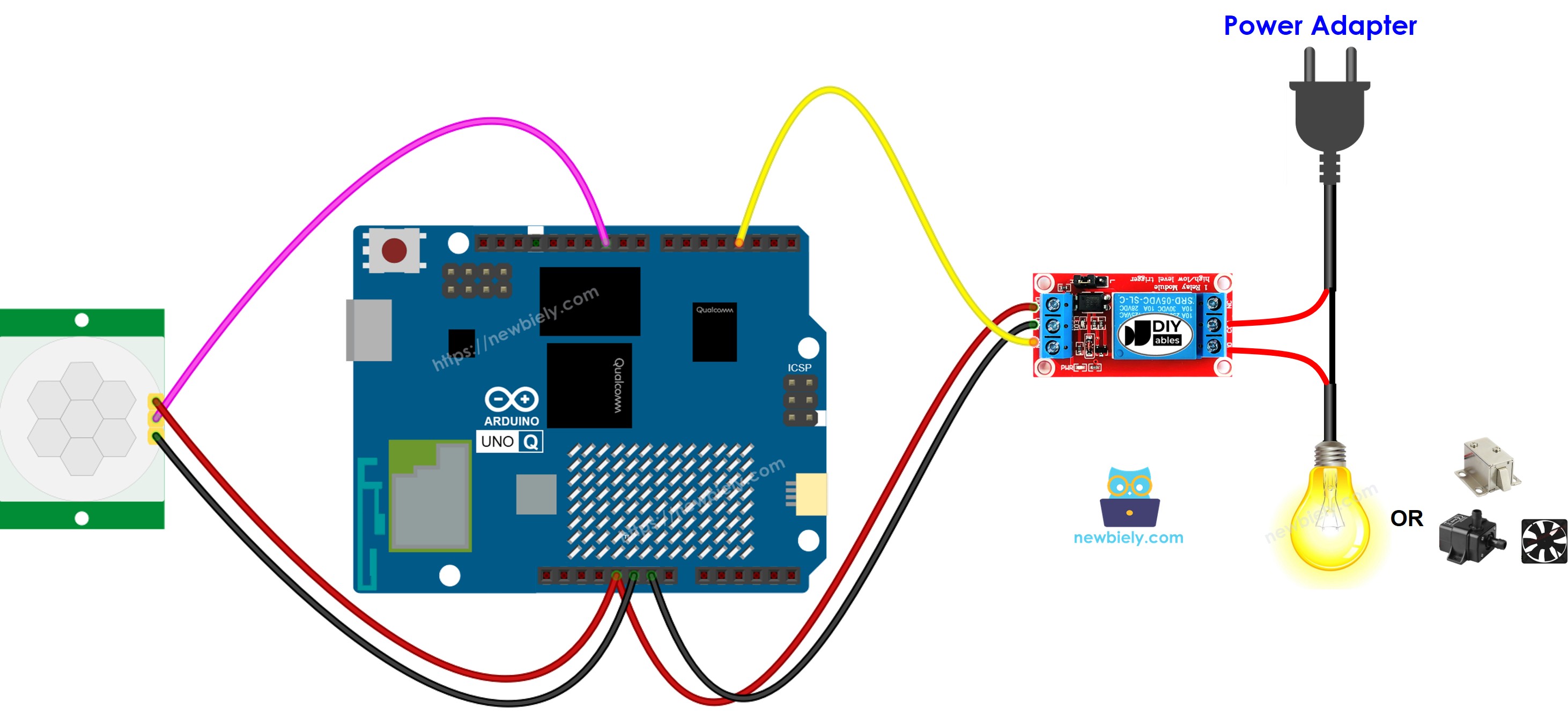 The wiring diagram between Arduino UNO Q Motion Sensor Relay