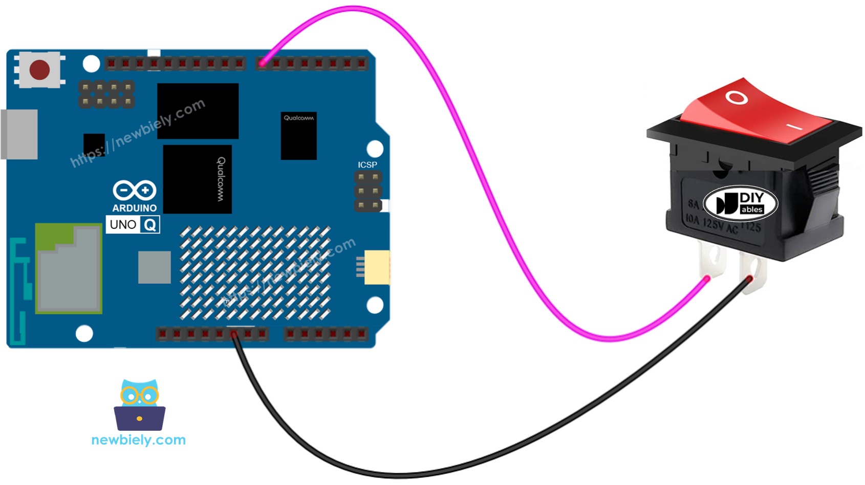 The wiring diagram between Arduino UNO Q ON/OFF Switch