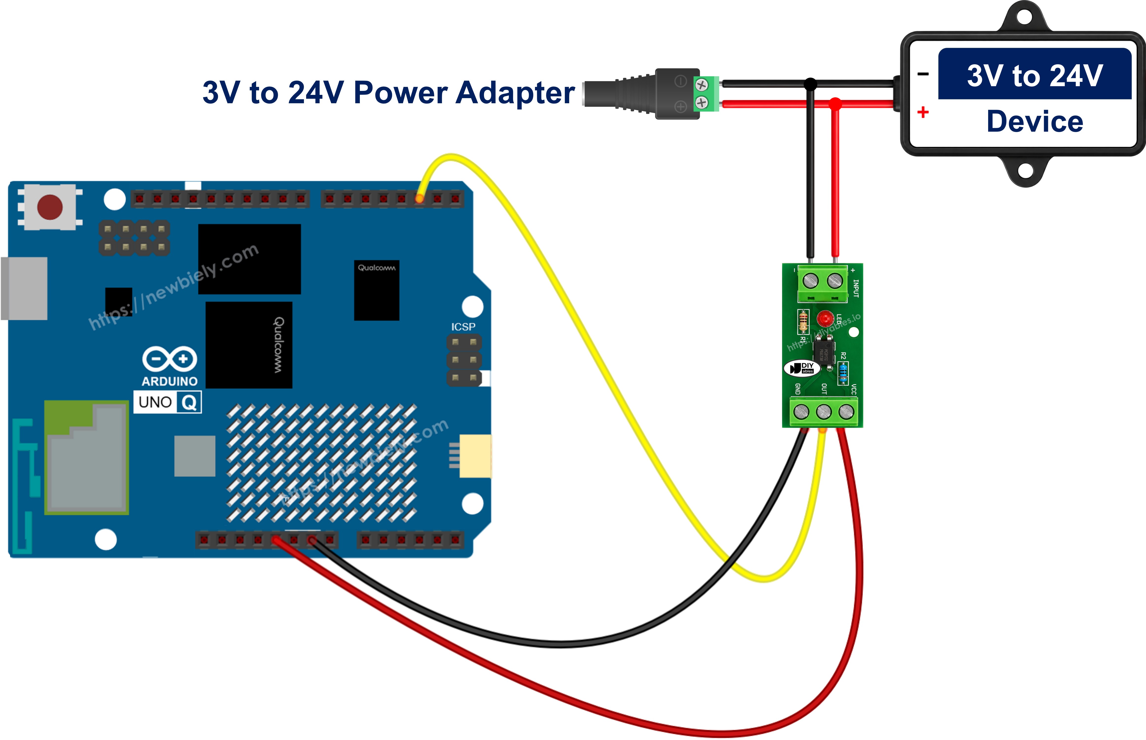 The wiring diagram between Arduino UNO Q PC817 optocoupler isolation module