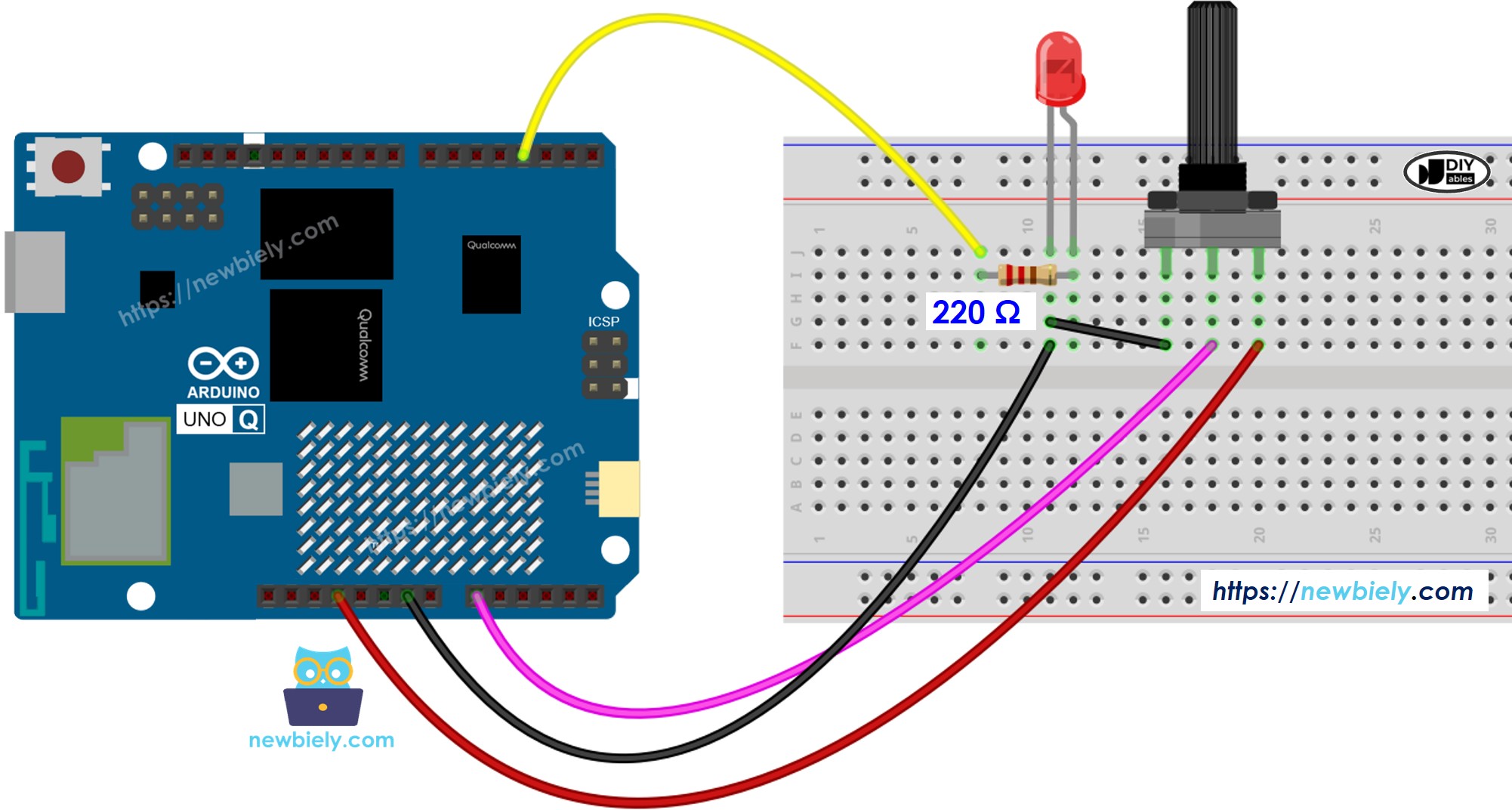The wiring diagram between Arduino UNO Q Potentiometer LED