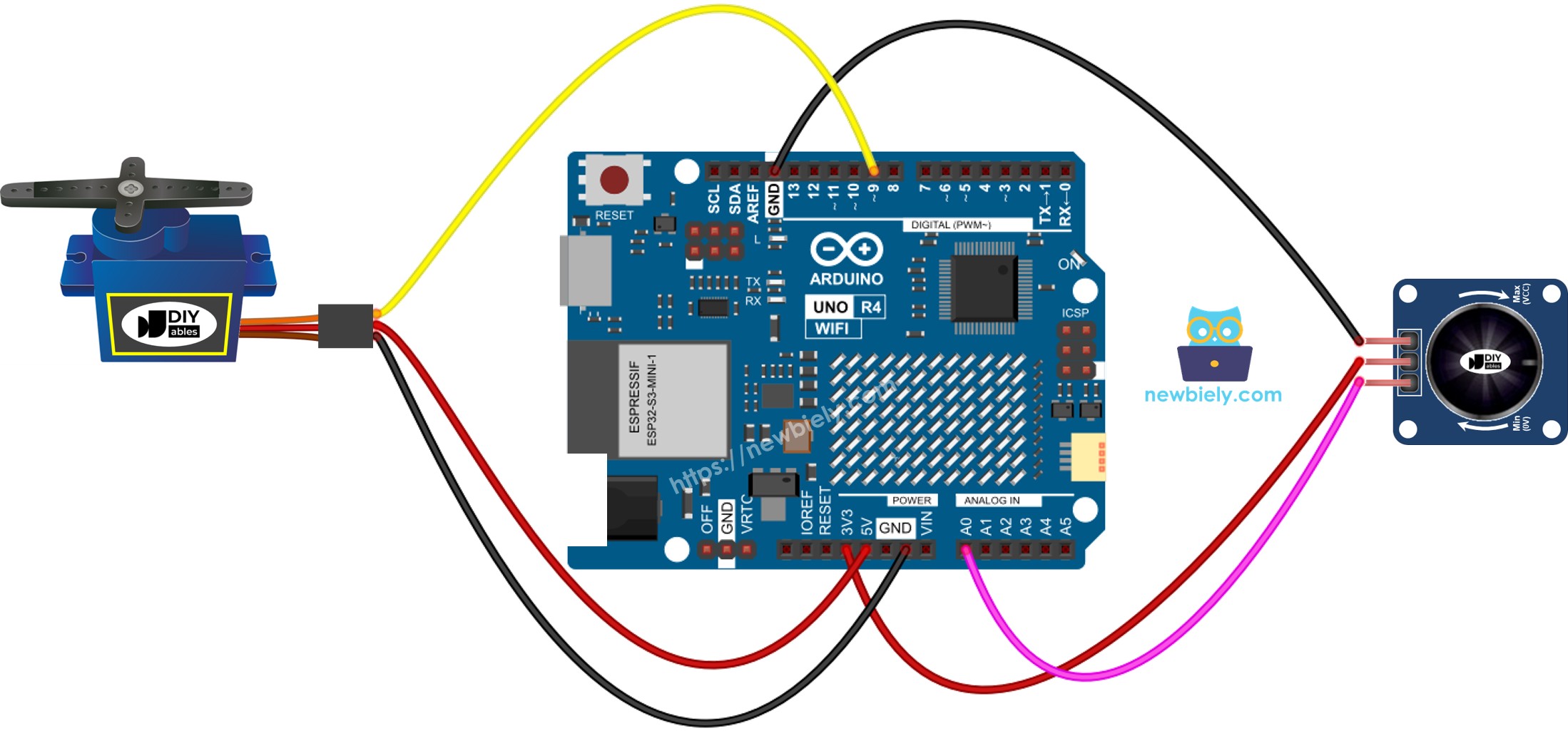 The wiring diagram between Arduino UNO Q Servo Motor Potentiometer