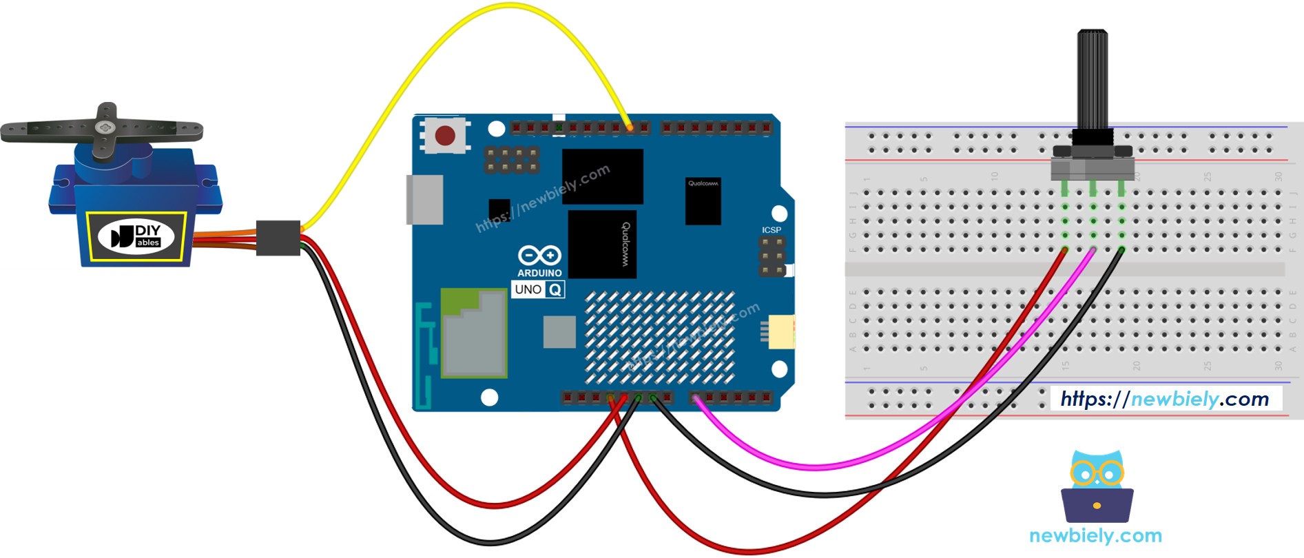 The wiring diagram between Arduino UNO Q Servo Motor Potentiometer
