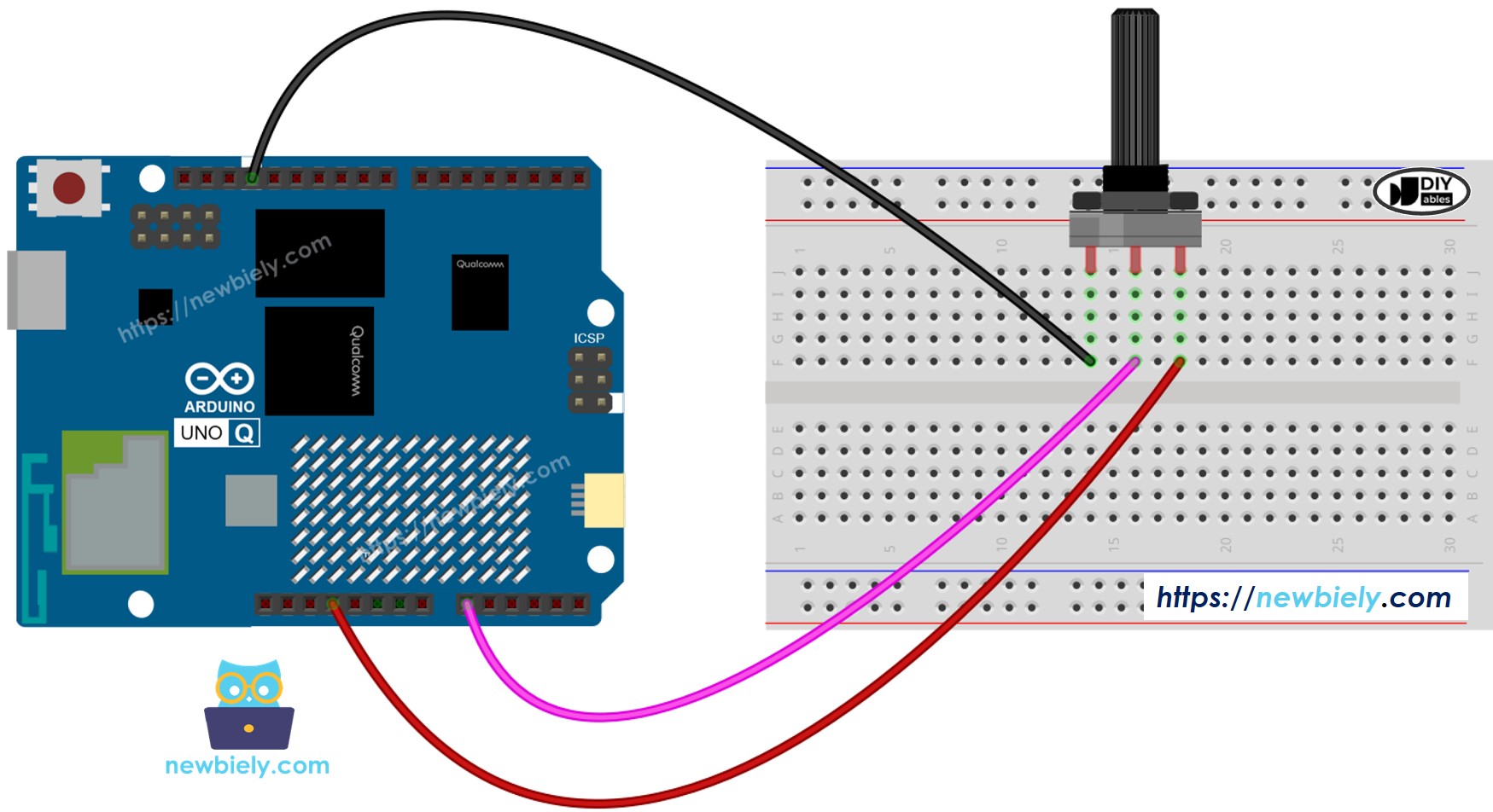 The wiring diagram between Arduino UNO Q Potentiometer