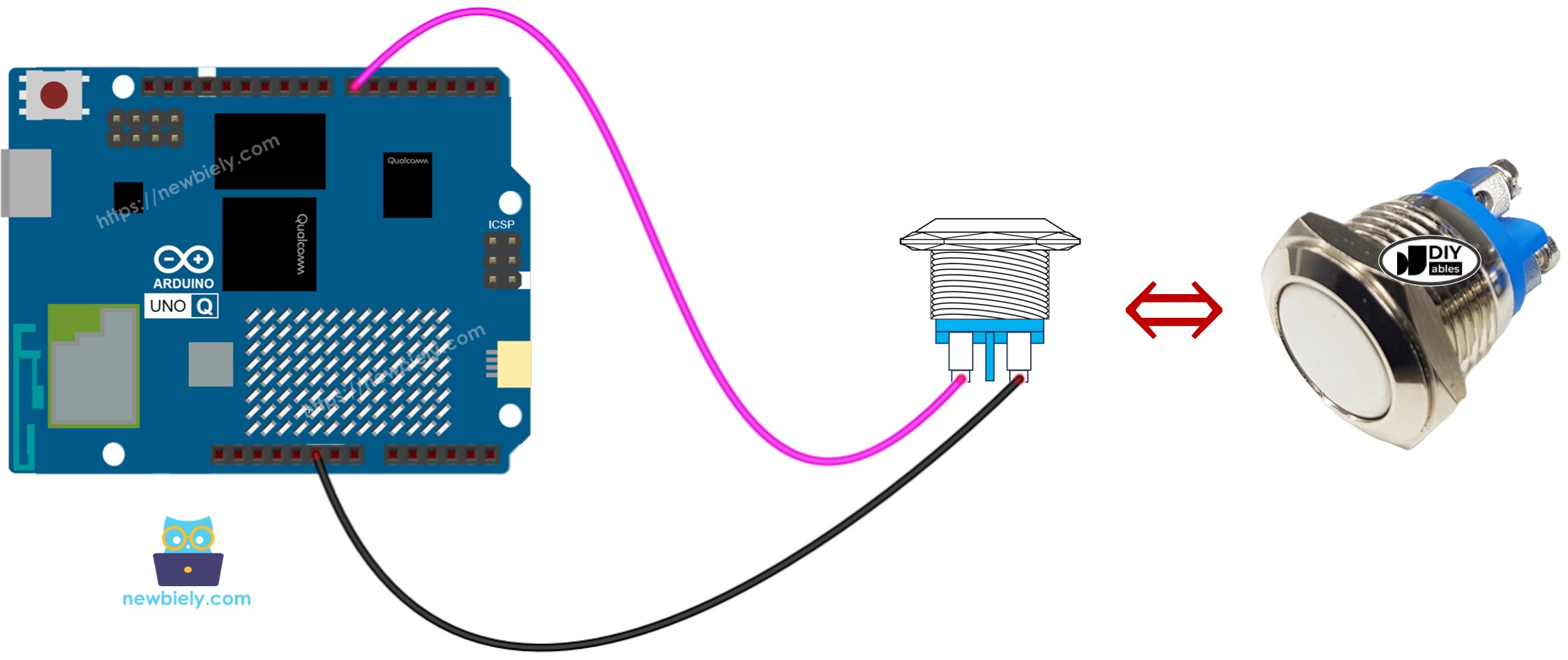 The wiring diagram between Arduino UNO Q Panel Button