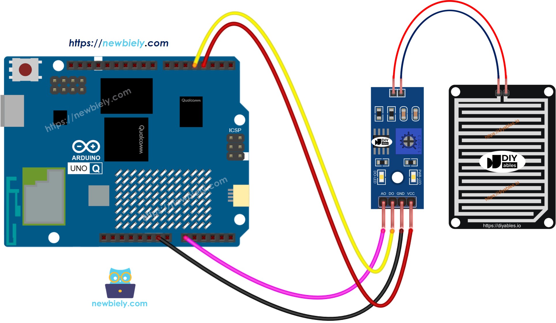The wiring diagram between Arduino UNO Q Rain Sensor