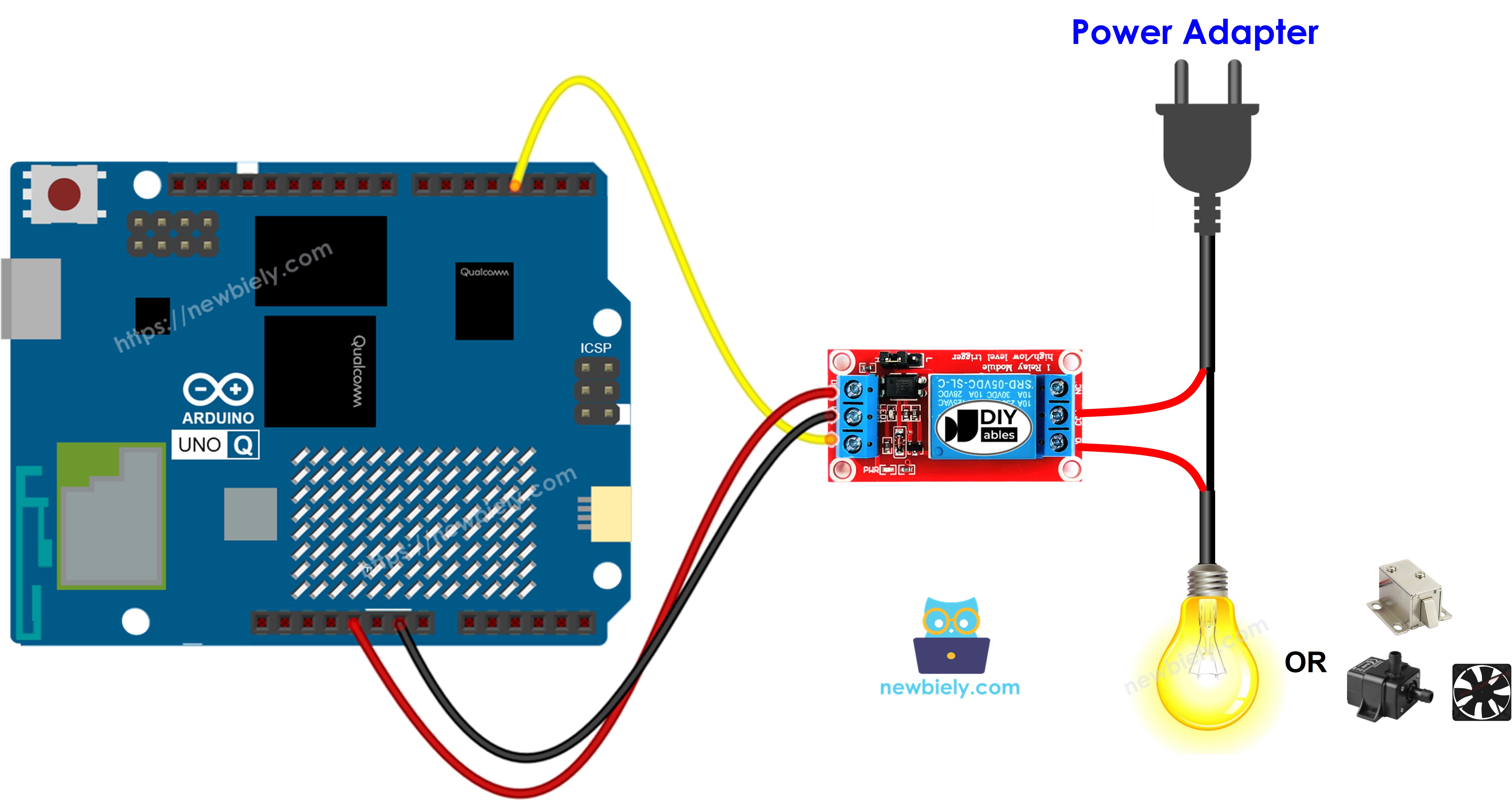 The wiring diagram between Arduino UNO Q Relay