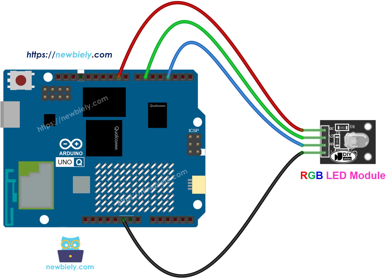 The wiring diagram between Arduino UNO Q RGB LED Module