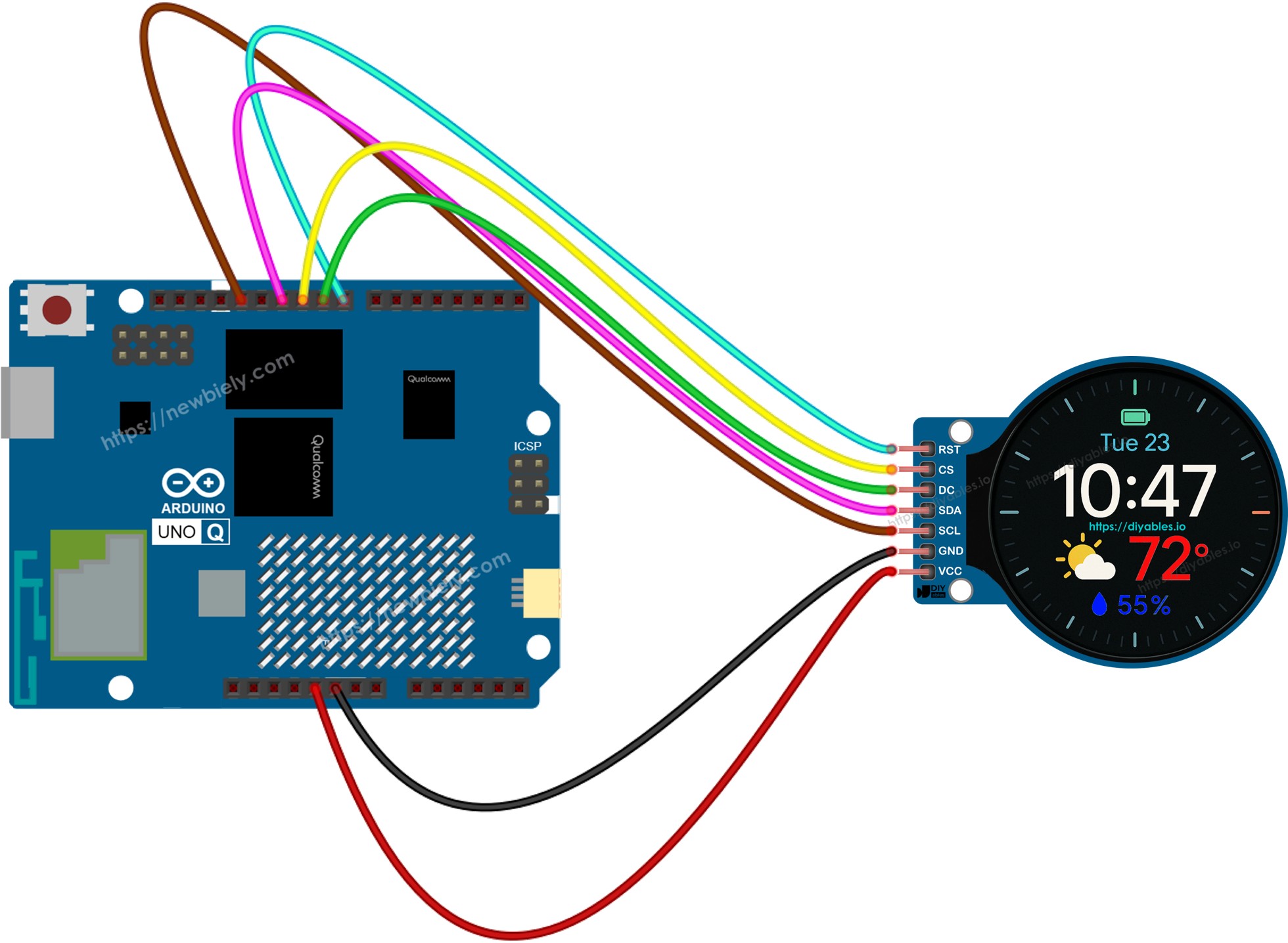 The wiring diagram between Arduino UNO Q Round Circular TFT LCD Display