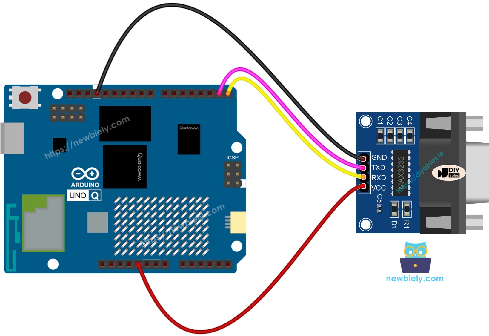 The wiring diagram between Arduino UNO Q TTL to RS232 Module