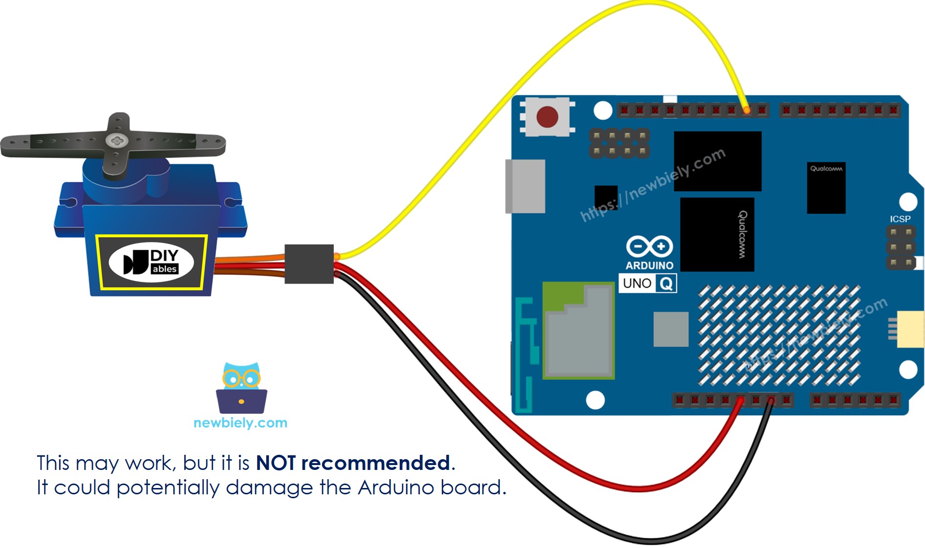 The wiring diagram between Arduino UNO Q Servo Motor