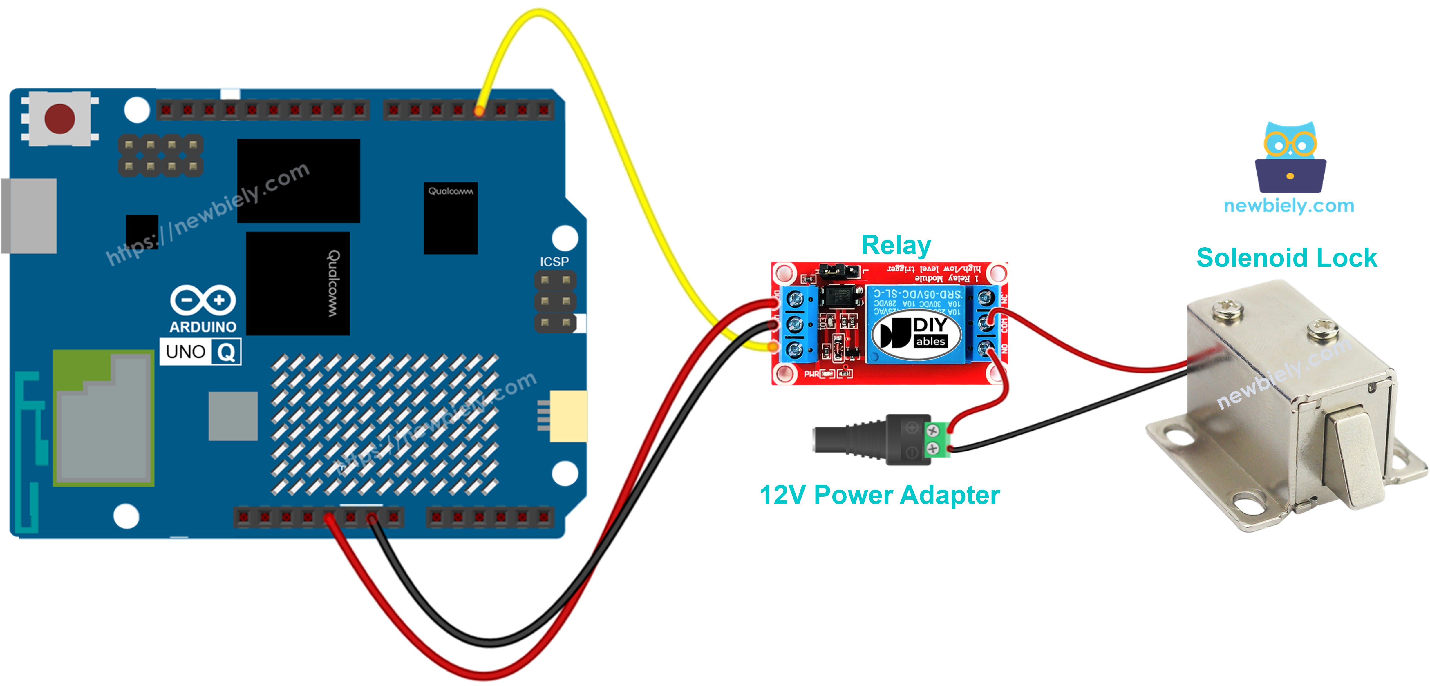 The wiring diagram between Arduino UNO Q Solenoid Lock