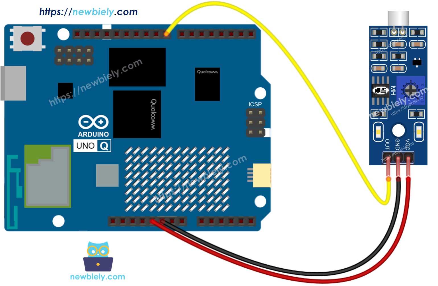 The wiring diagram between Arduino UNO Q Sound Sensor