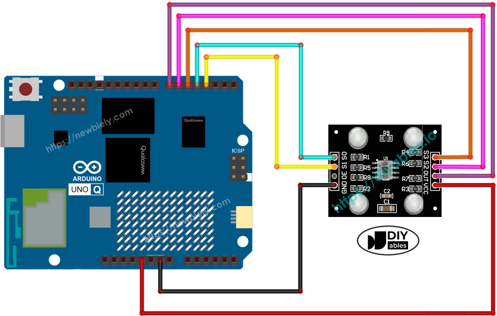 The wiring diagram between Arduino UNO Q TCS3200 Color Sensor
