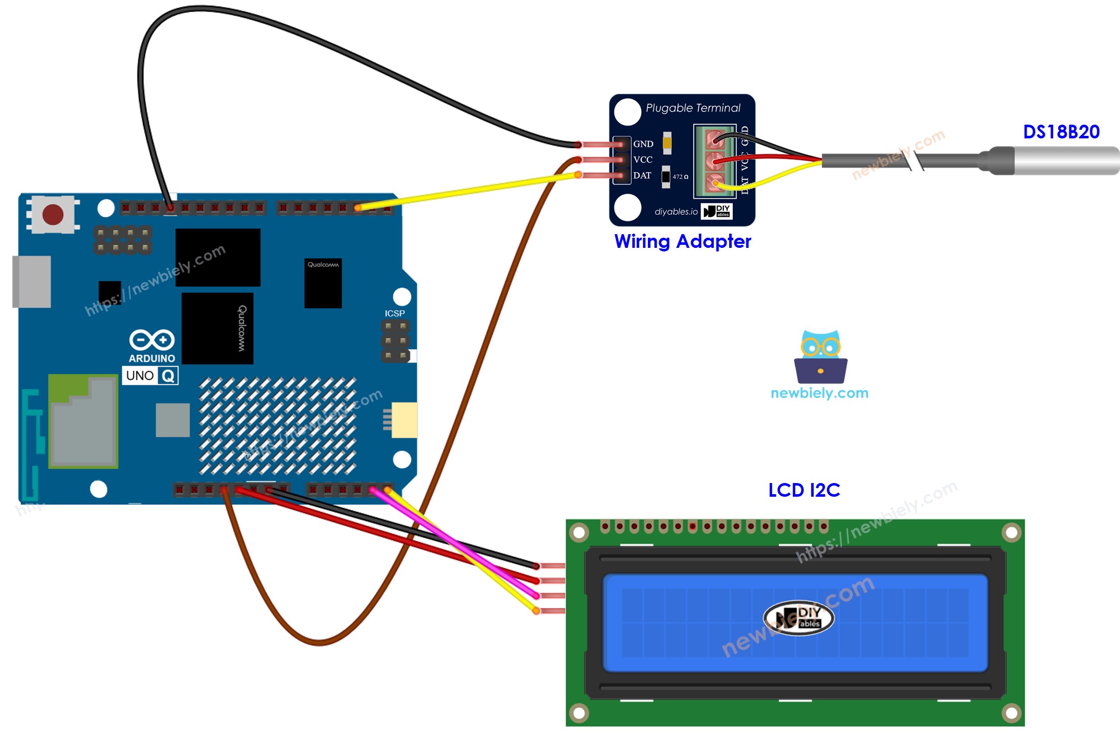 The wiring diagram between Arduino UNO Q Temperature Sensor LCD