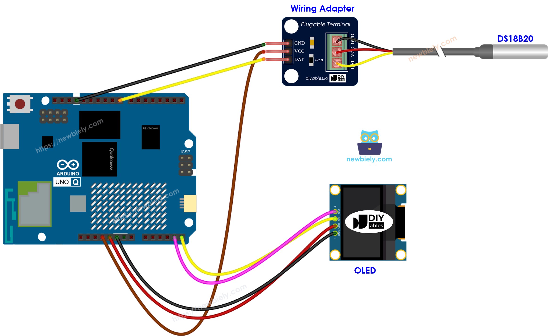 The wiring diagram between Arduino UNO Q Temperature Sensor OLED