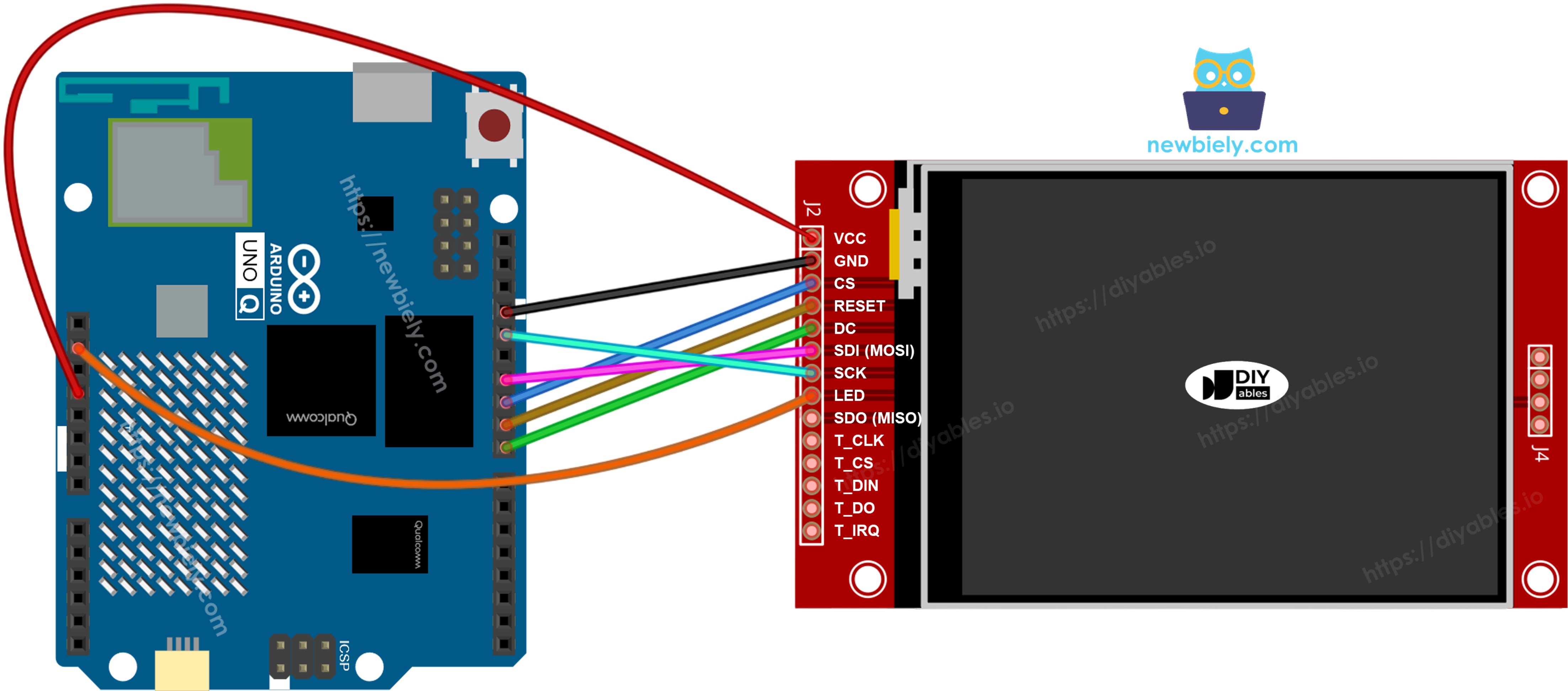 The wiring diagram between Arduino UNO Q TFT SPI Display  without touch