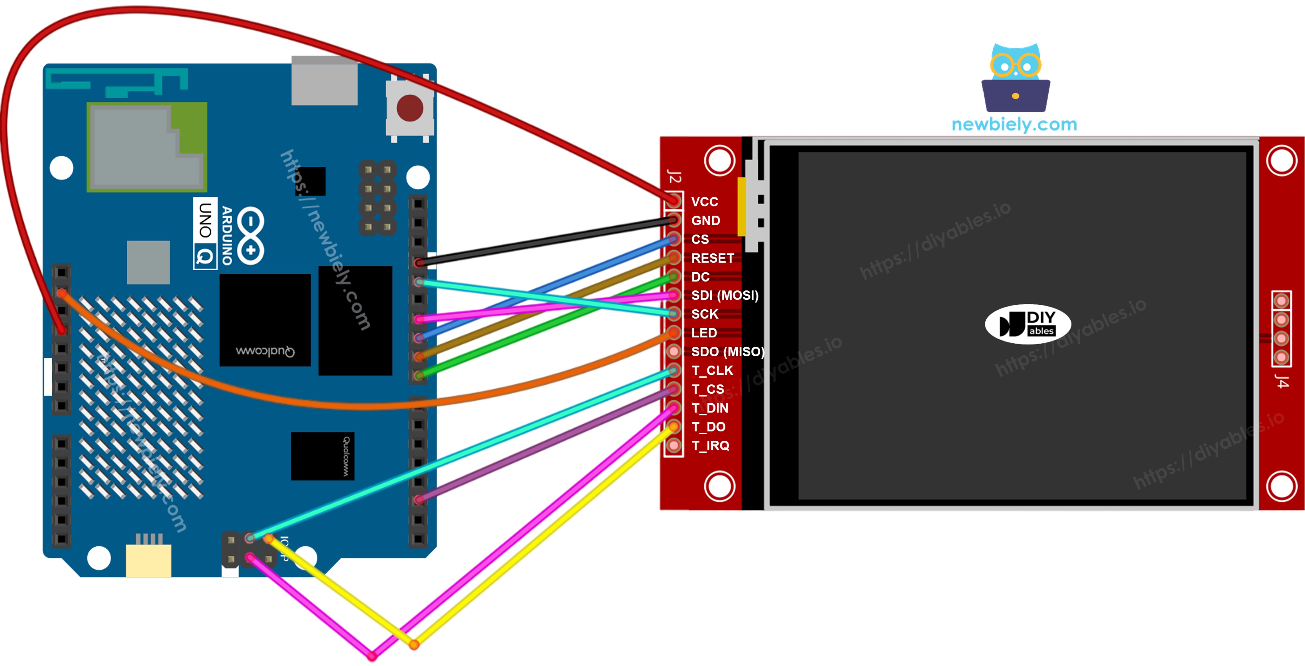 The wiring diagram between Arduino UNO Q TFT SPI Display  with touch