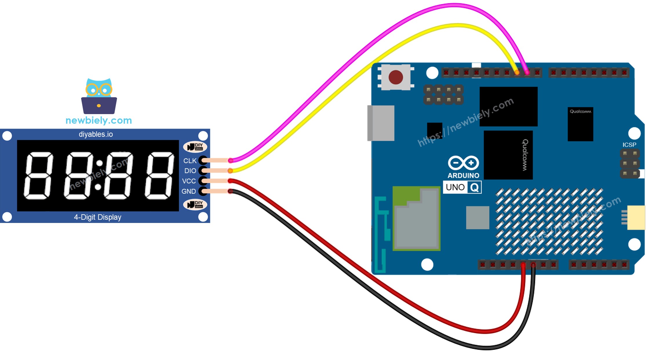 The wiring diagram between Arduino UNO Q TM1637 4-Digit 7-Segment Display