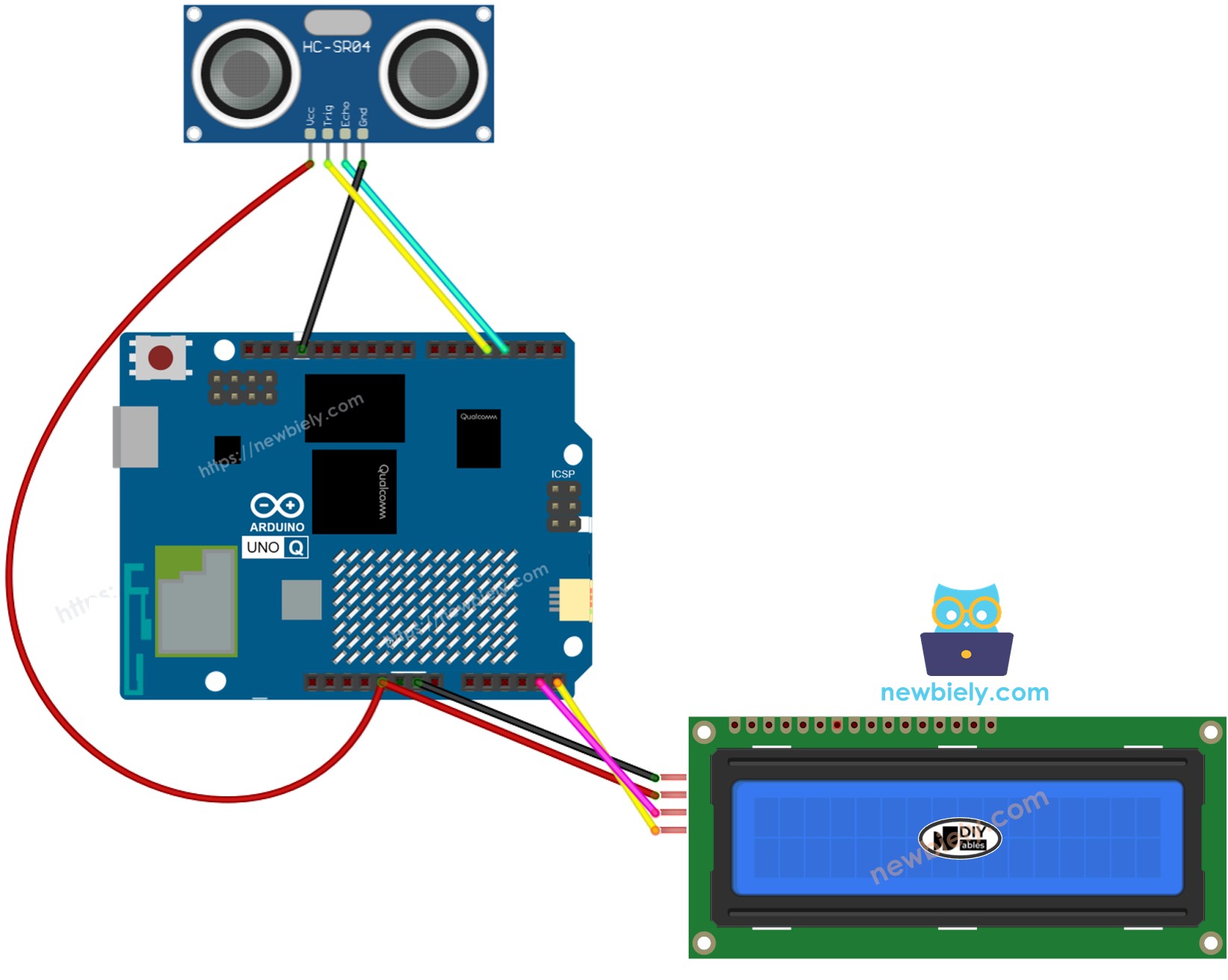 The wiring diagram between Arduino UNO Q Ultrasonic Sensor LCD