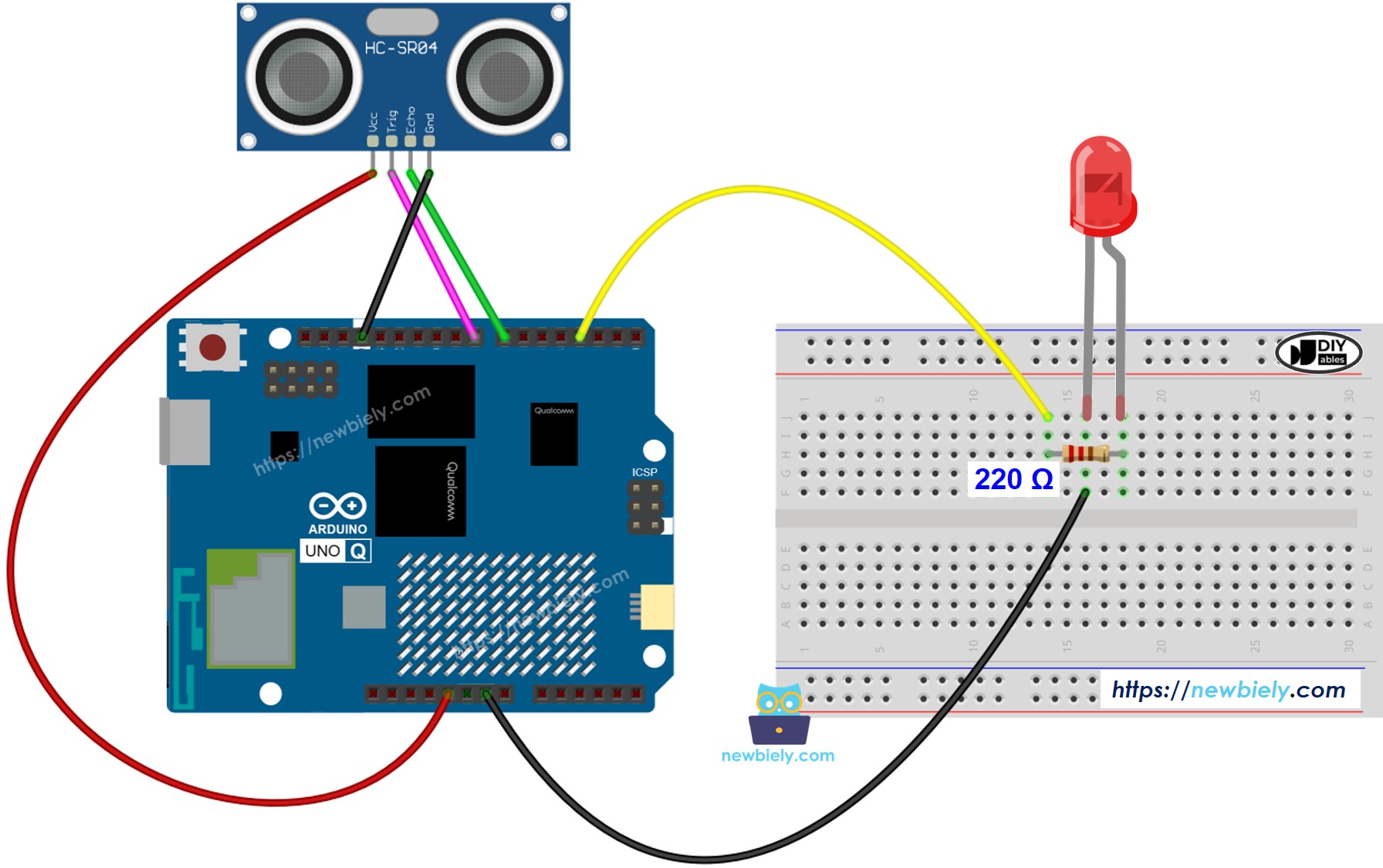 The wiring diagram between Arduino UNO Q Ultrasonic Sensor LED