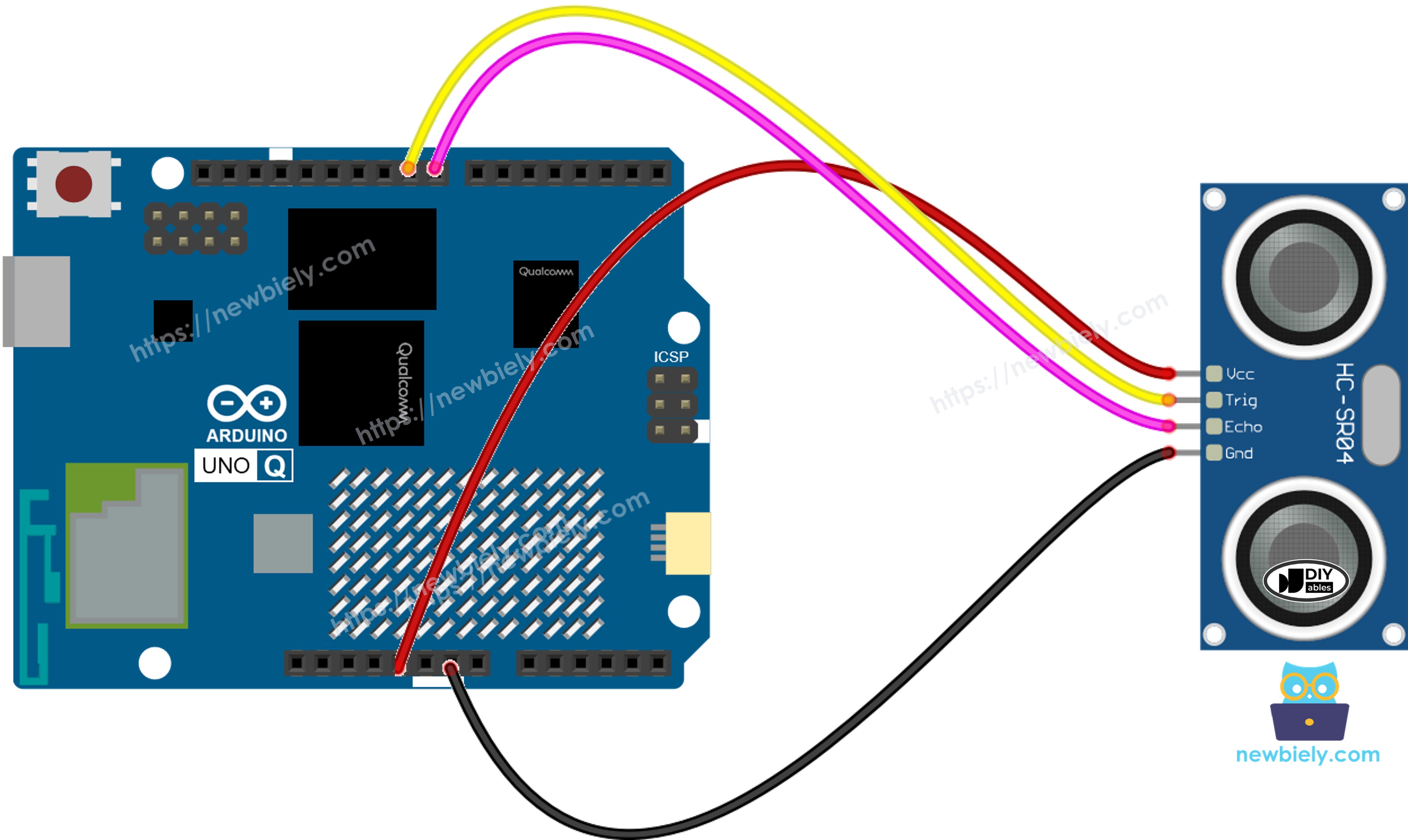 The wiring diagram between Arduino UNO Q Ultrasonic Sensor