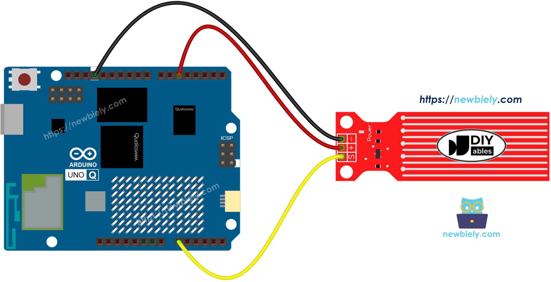The wiring diagram between Arduino UNO Q Water Sensor