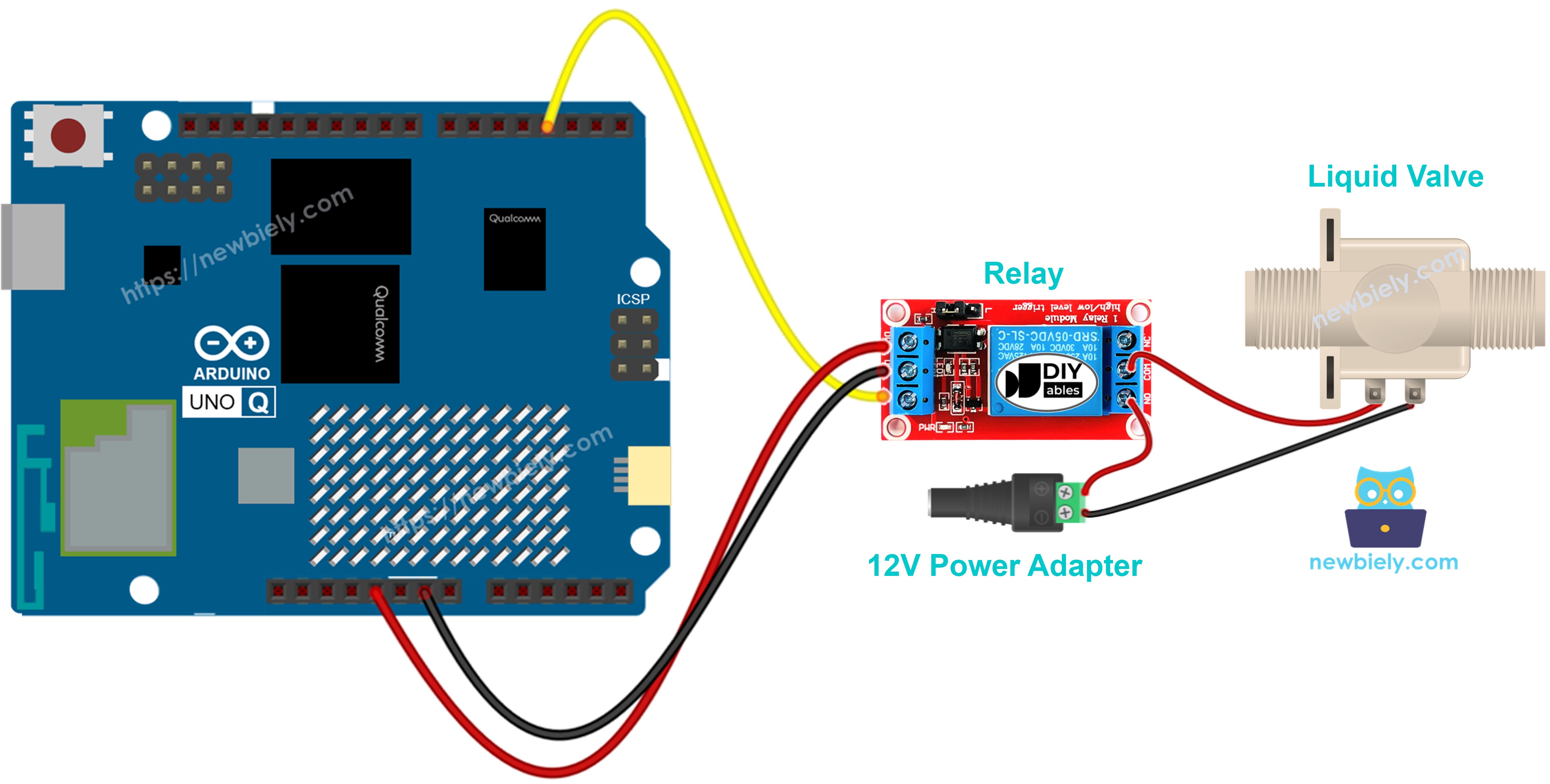 The wiring diagram between Arduino UNO Q Water Valve