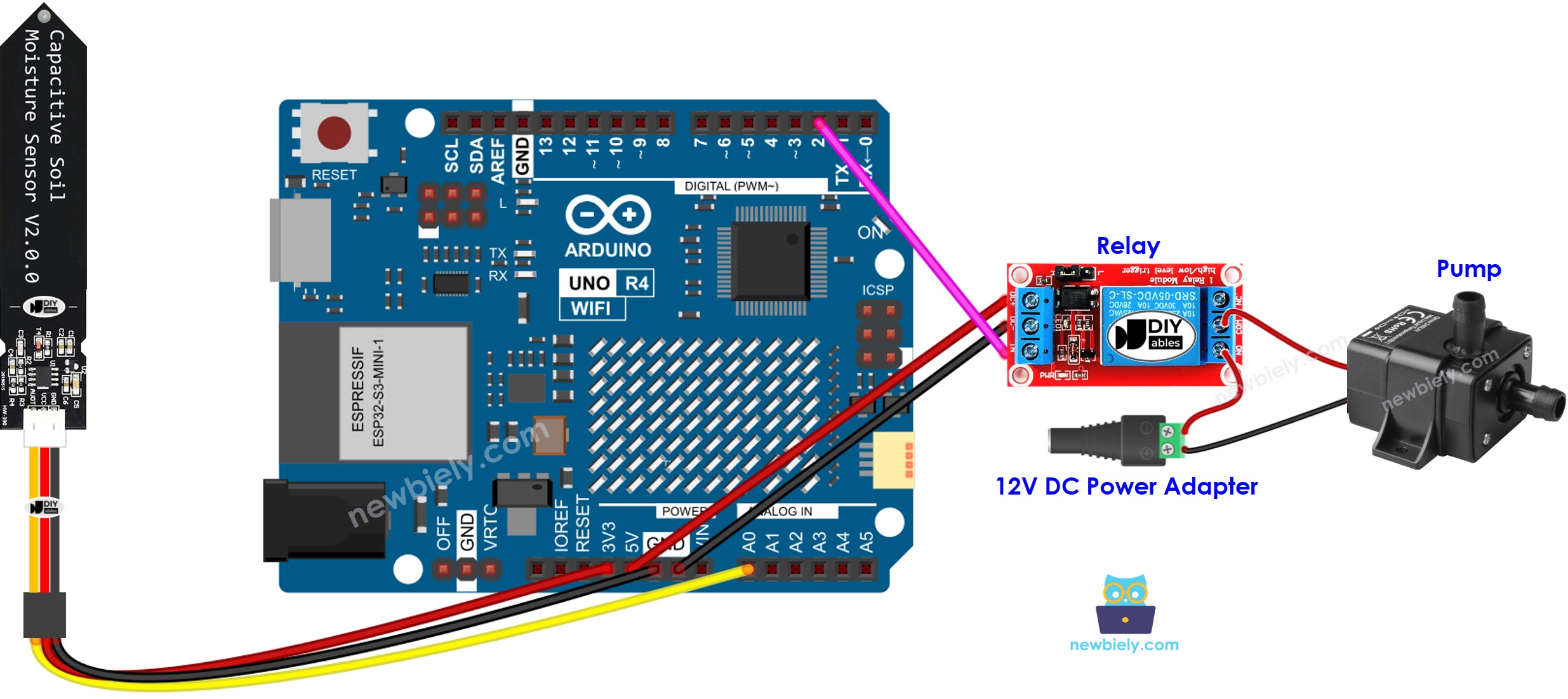 The wiring diagram between Arduino UNO R4 soil moisture sensor Pump
