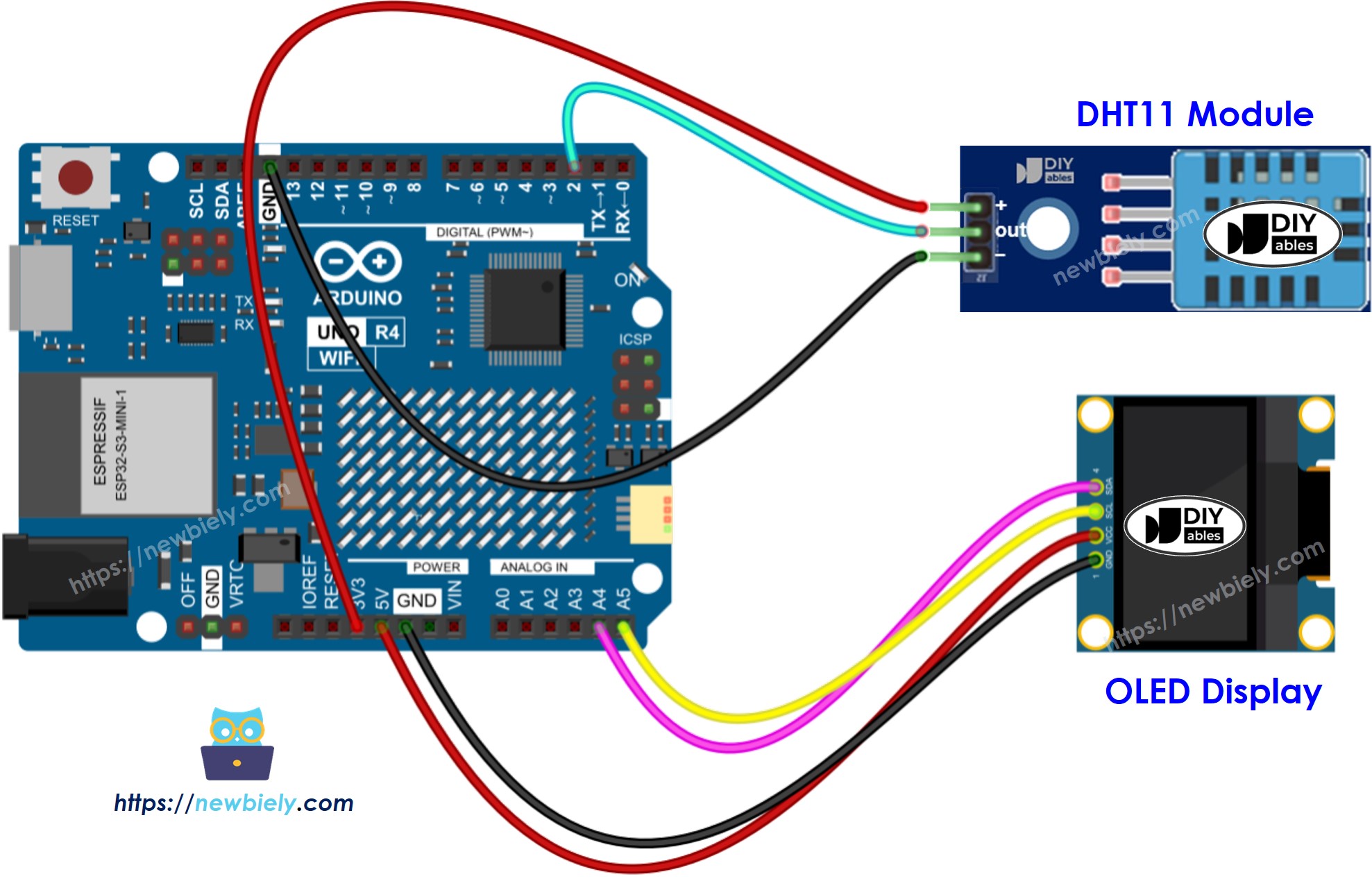 The wiring diagram between Arduino UNO R4 DHT11 temperature humidity sensor module OLED