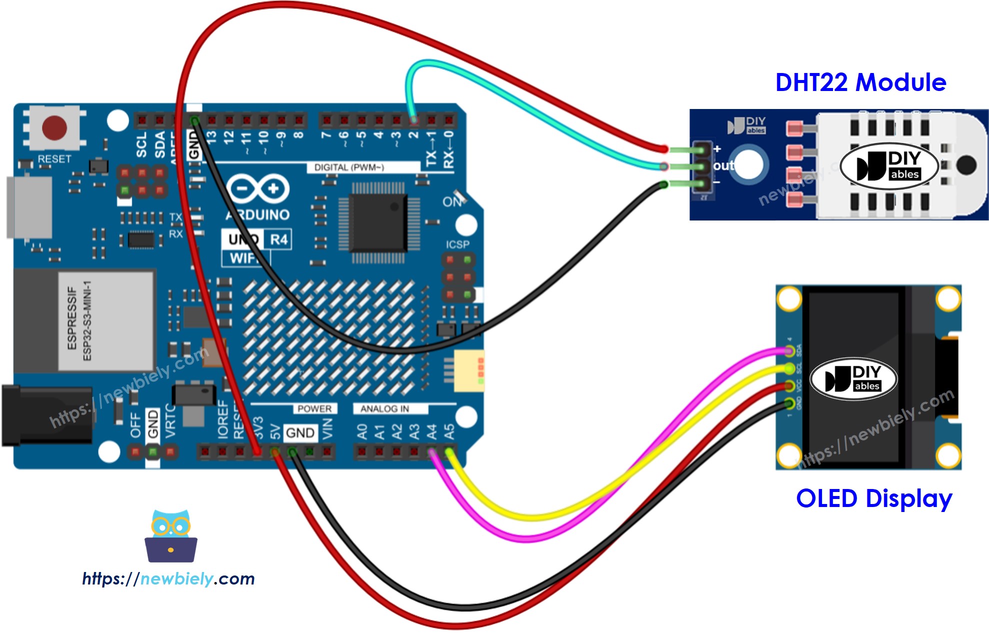 The wiring diagram between Arduino UNO R4 DHT22 temperature humidity sensor module OLED