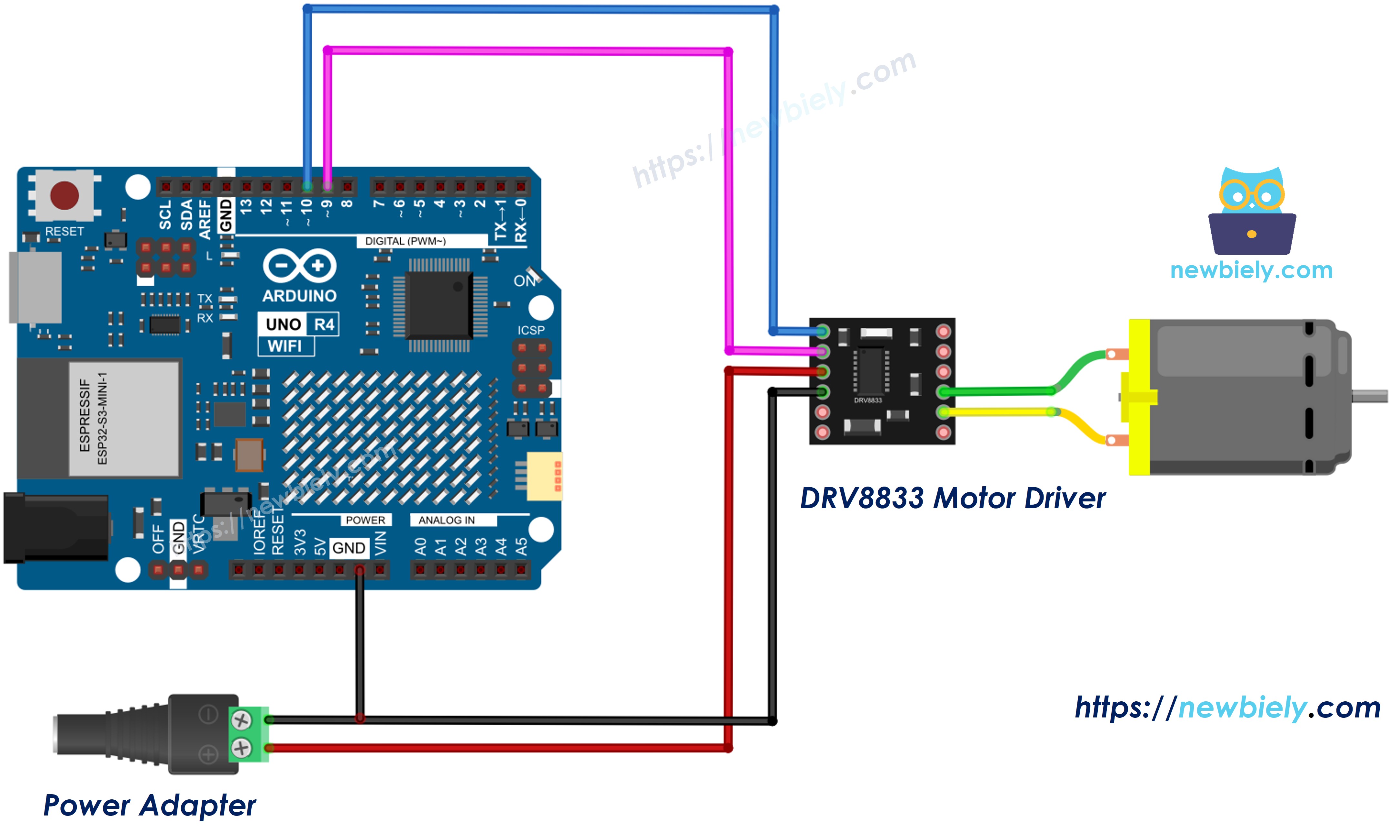 The wiring diagram between Arduino UNO R4 DRV8833 one DC motor