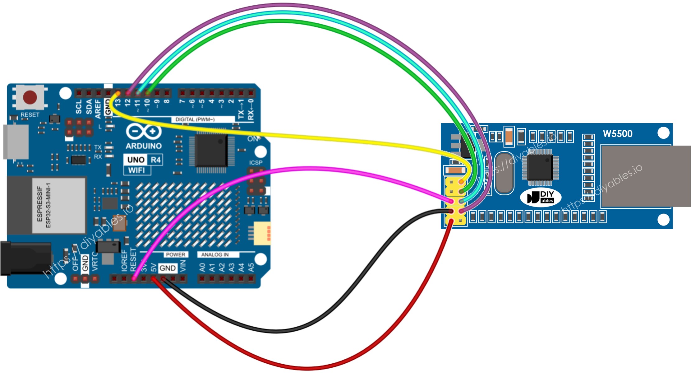 The wiring diagram between Arduino UNO R4 Ethernet module