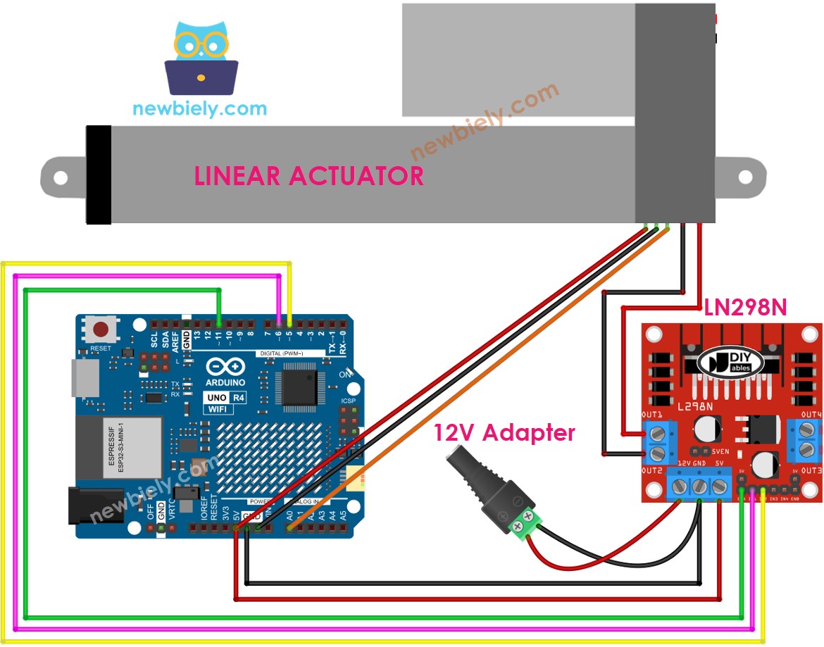 The wiring diagram between Arduino UNO R4 Linear Actuator L298N Driver
