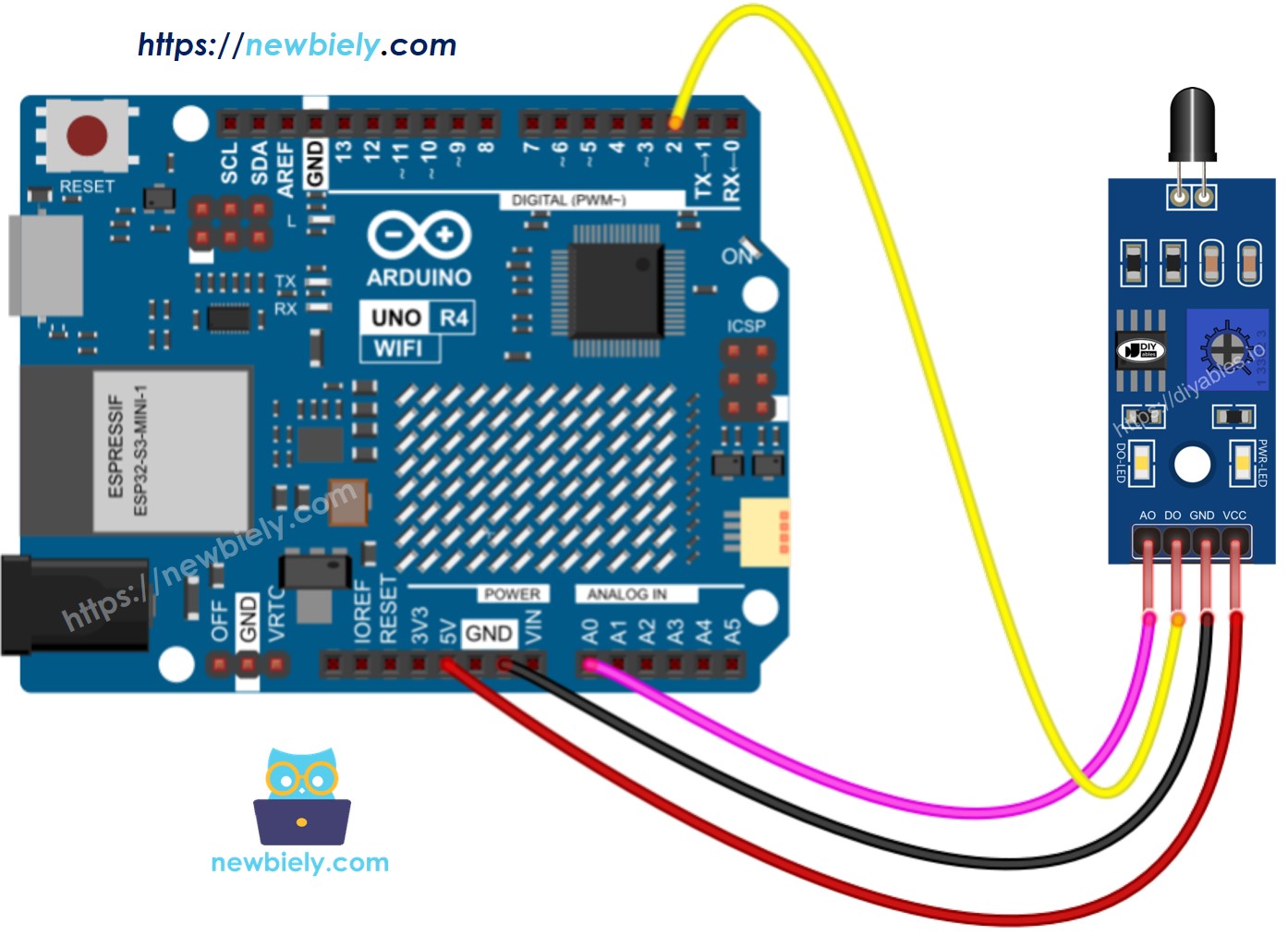 The wiring diagram between Arduino UNO R4 Flame Sensor