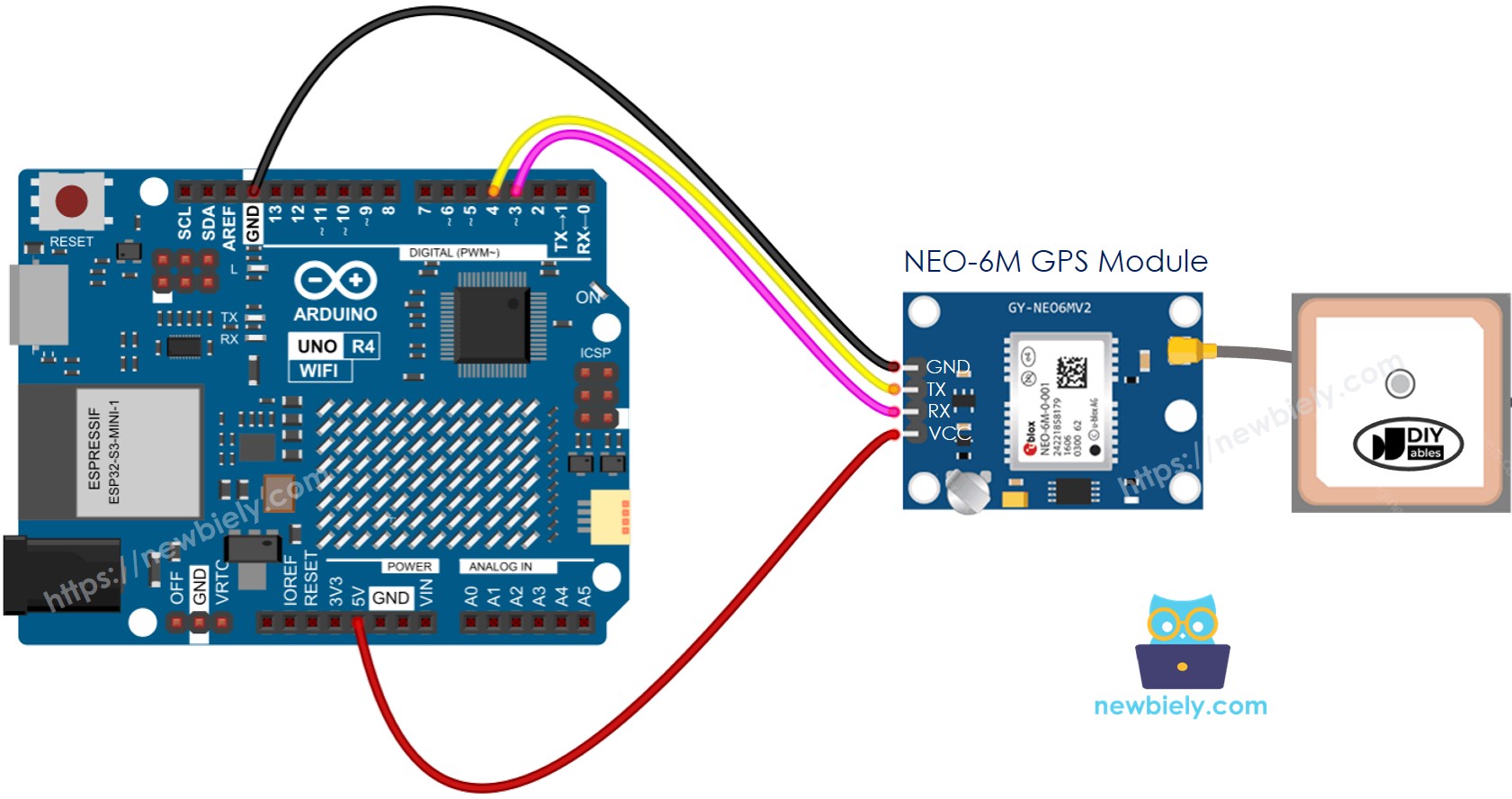 The wiring diagram between Arduino UNO R4 GPS module