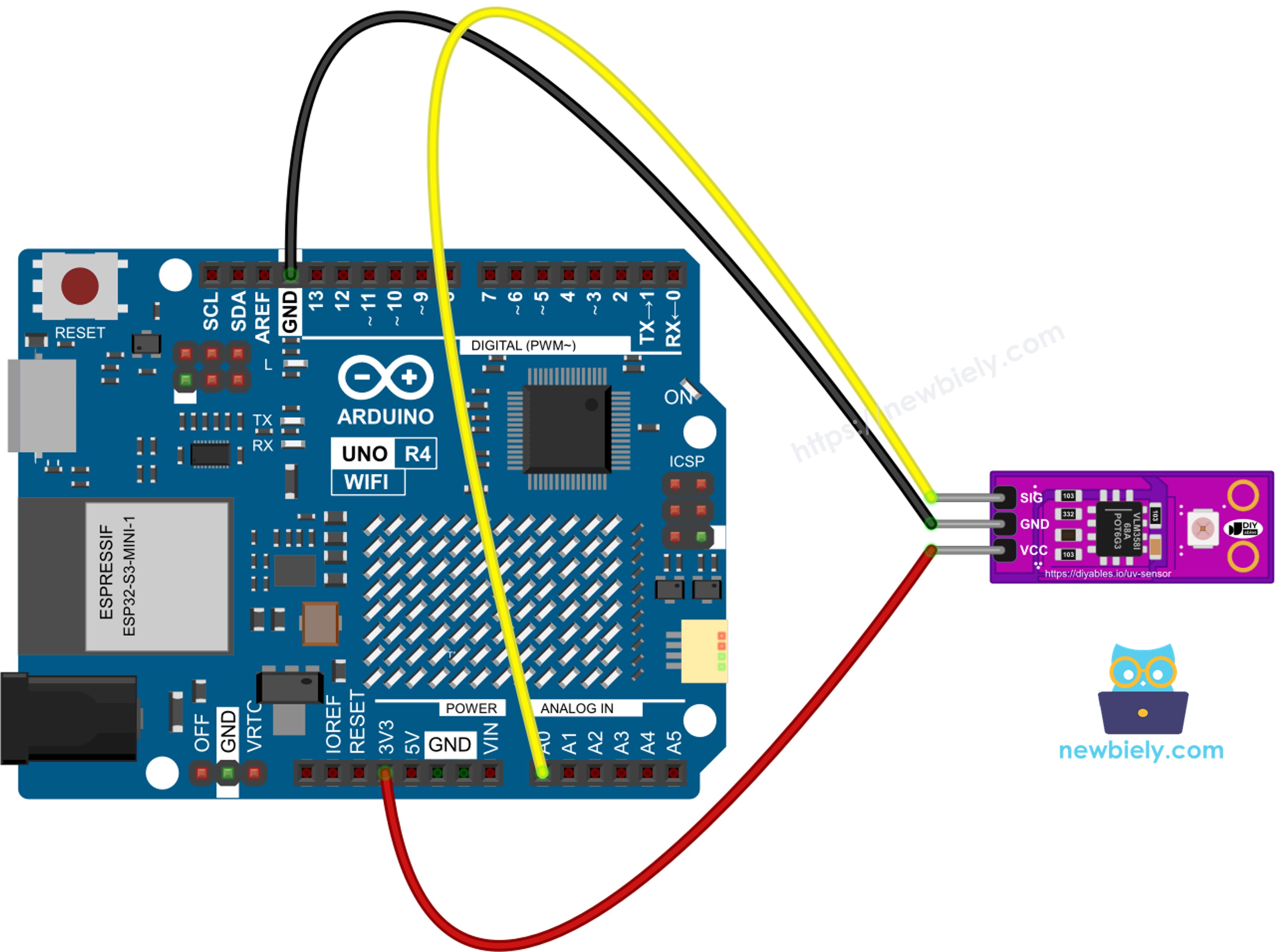 The wiring diagram between Arduino UNO R4 GUVA-S12SD UV sensor