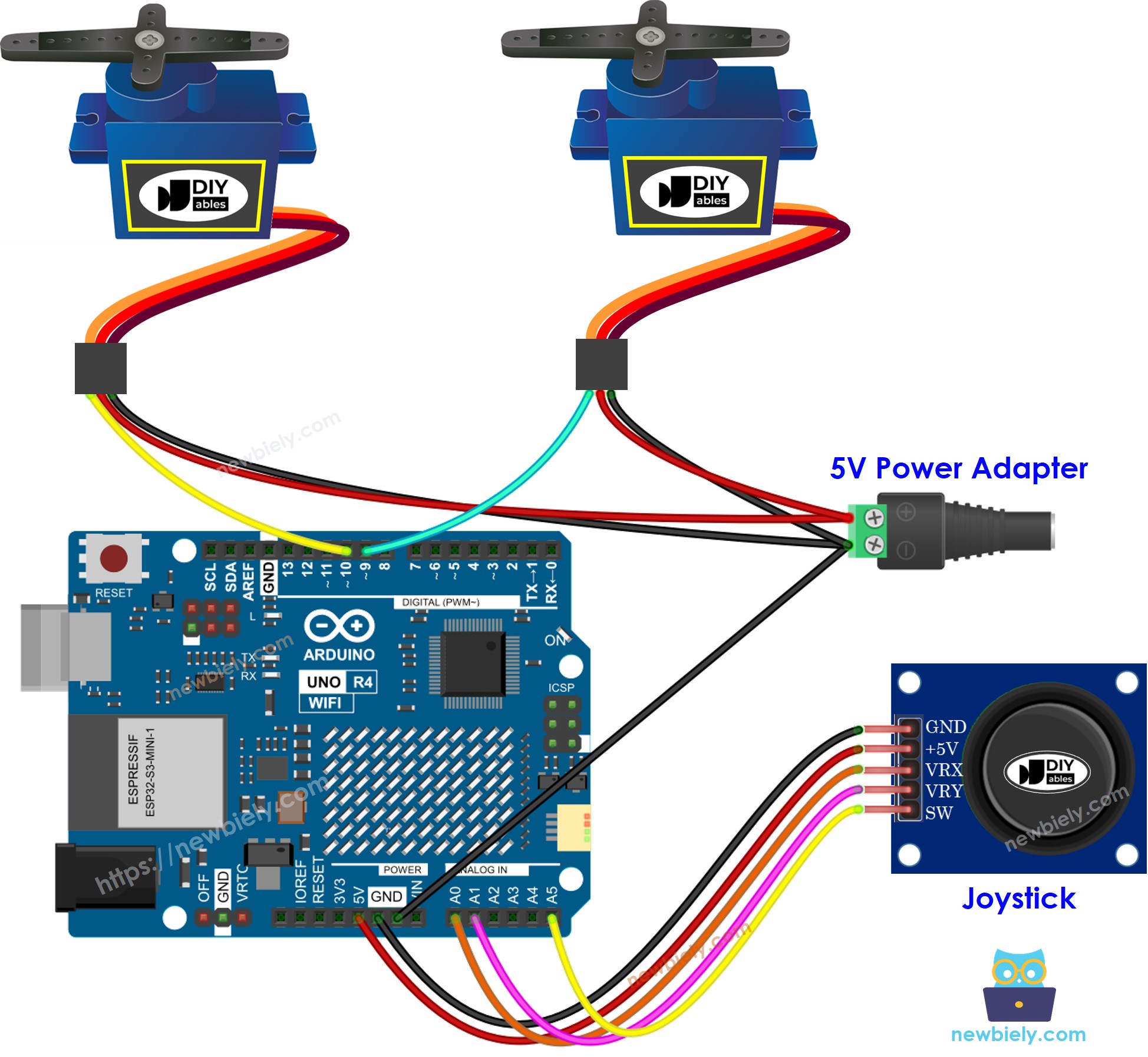 The wiring diagram between Arduino UNO R4 Joystick Servo Motor