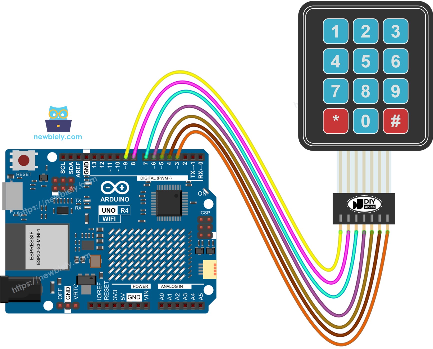 The wiring diagram between Arduino UNO R4 Keypad 3x4