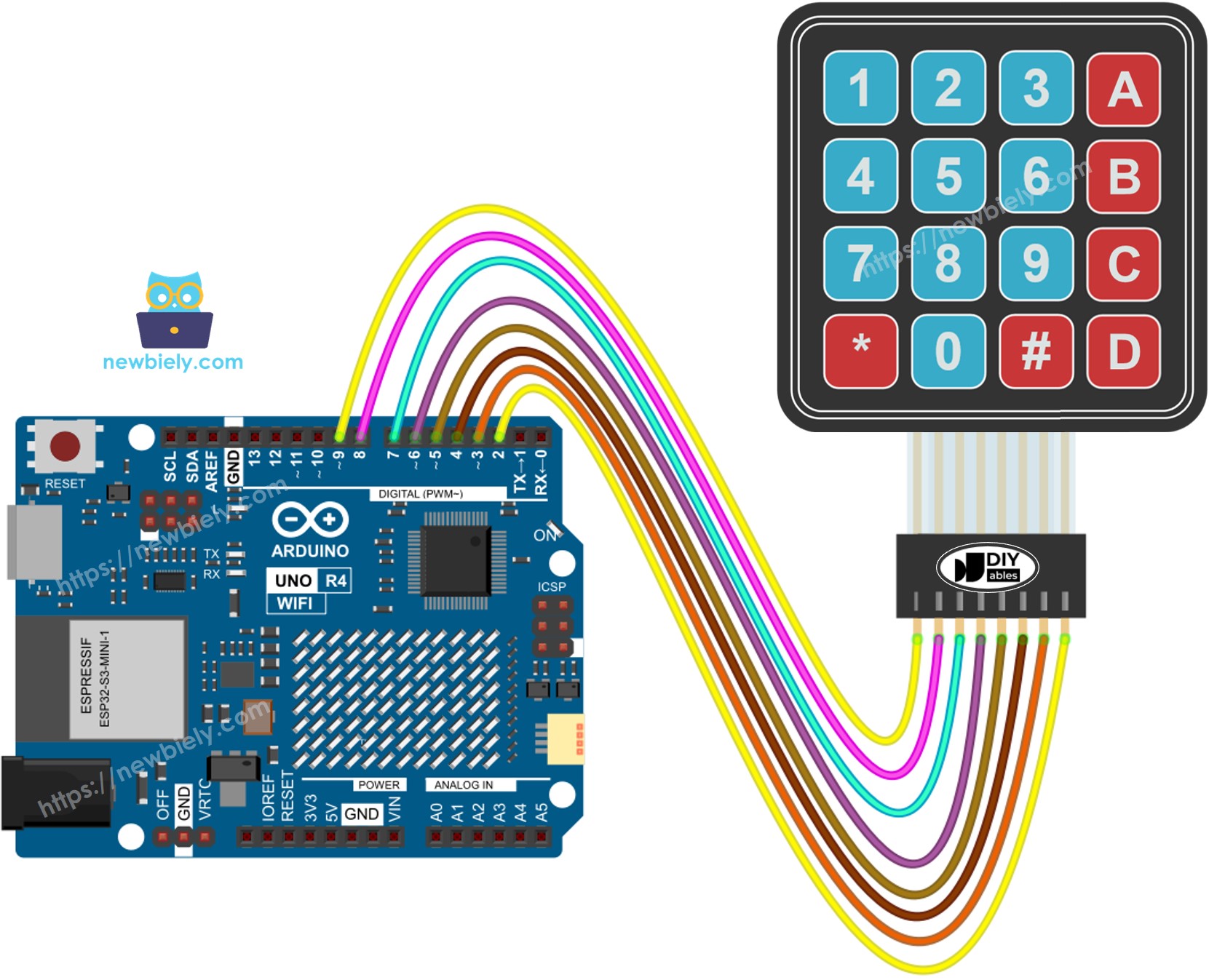 The wiring diagram between Arduino UNO R4 Keypad 4x4