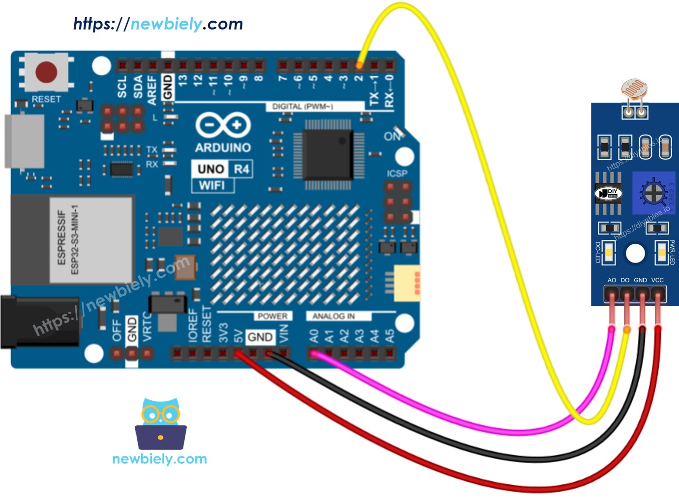 The wiring diagram between Arduino UNO R4 LDR Light Sensor Module