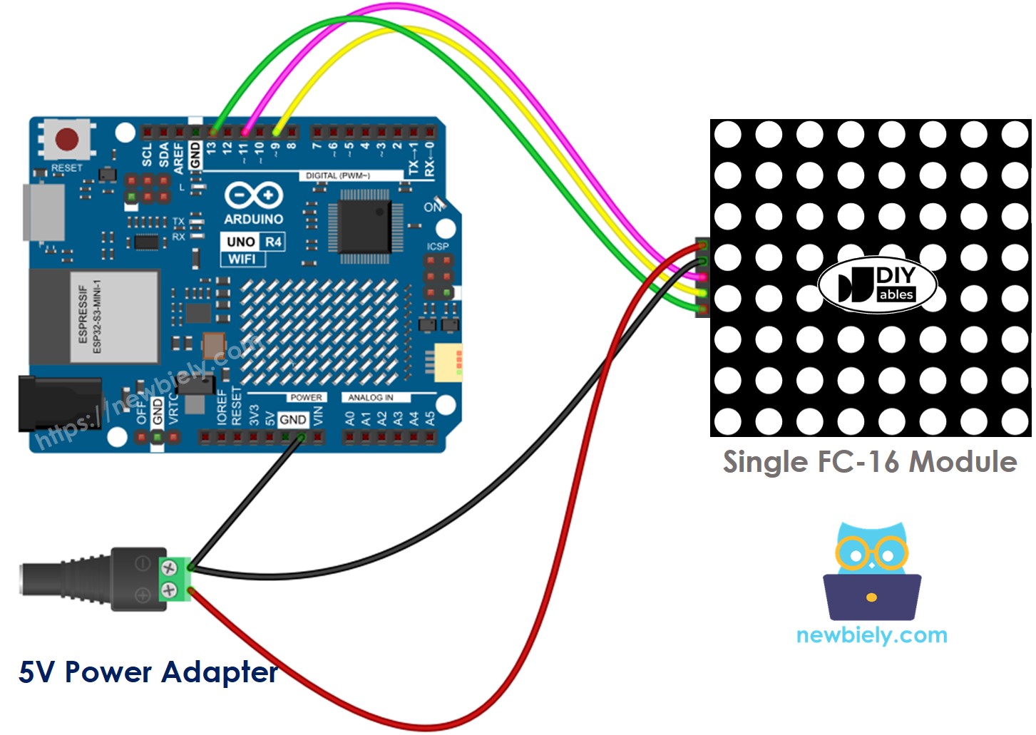 The wiring diagram between Arduino UNO R4 8x8 LED matrix FC-16