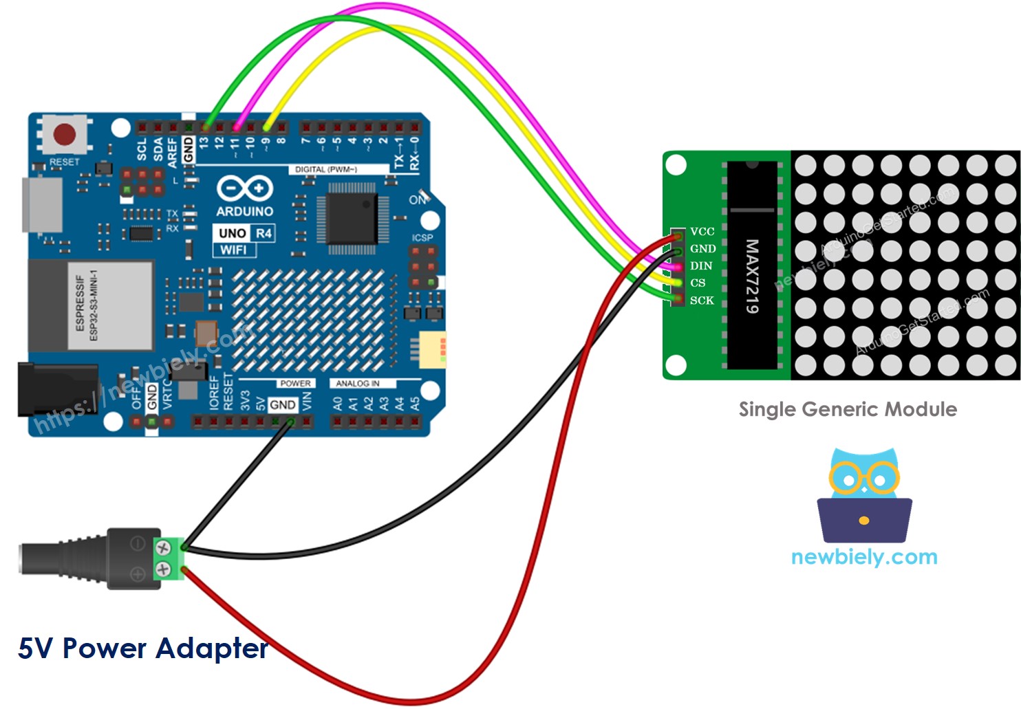 The wiring diagram between Arduino UNO R4 8x8 LED matrix generic