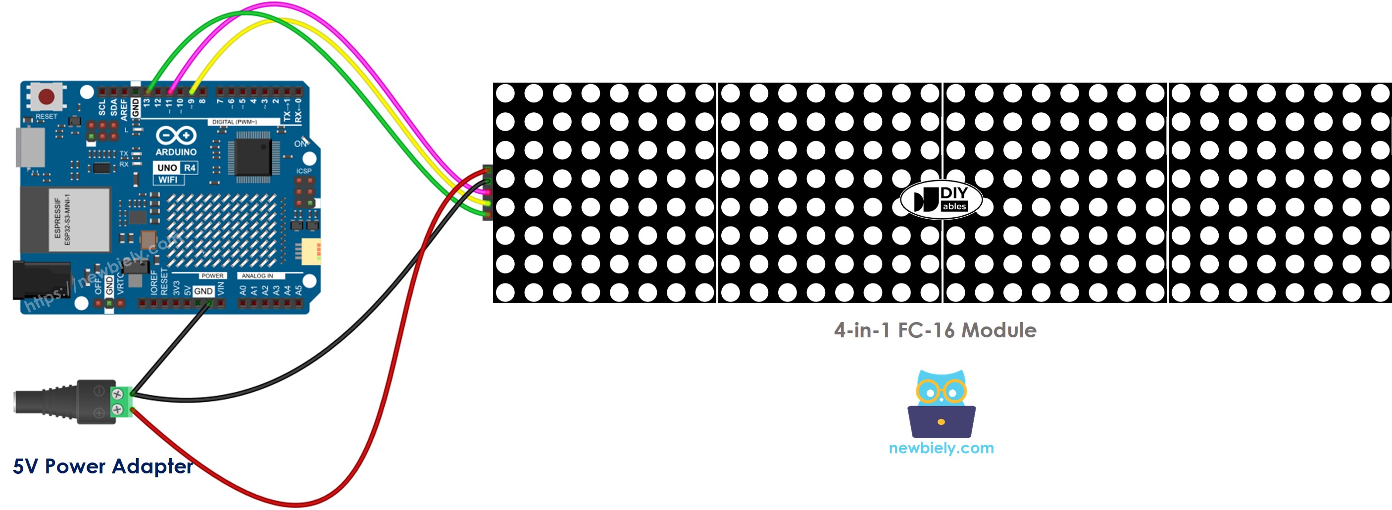 The wiring diagram between Arduino UNO R4 LED matrix display