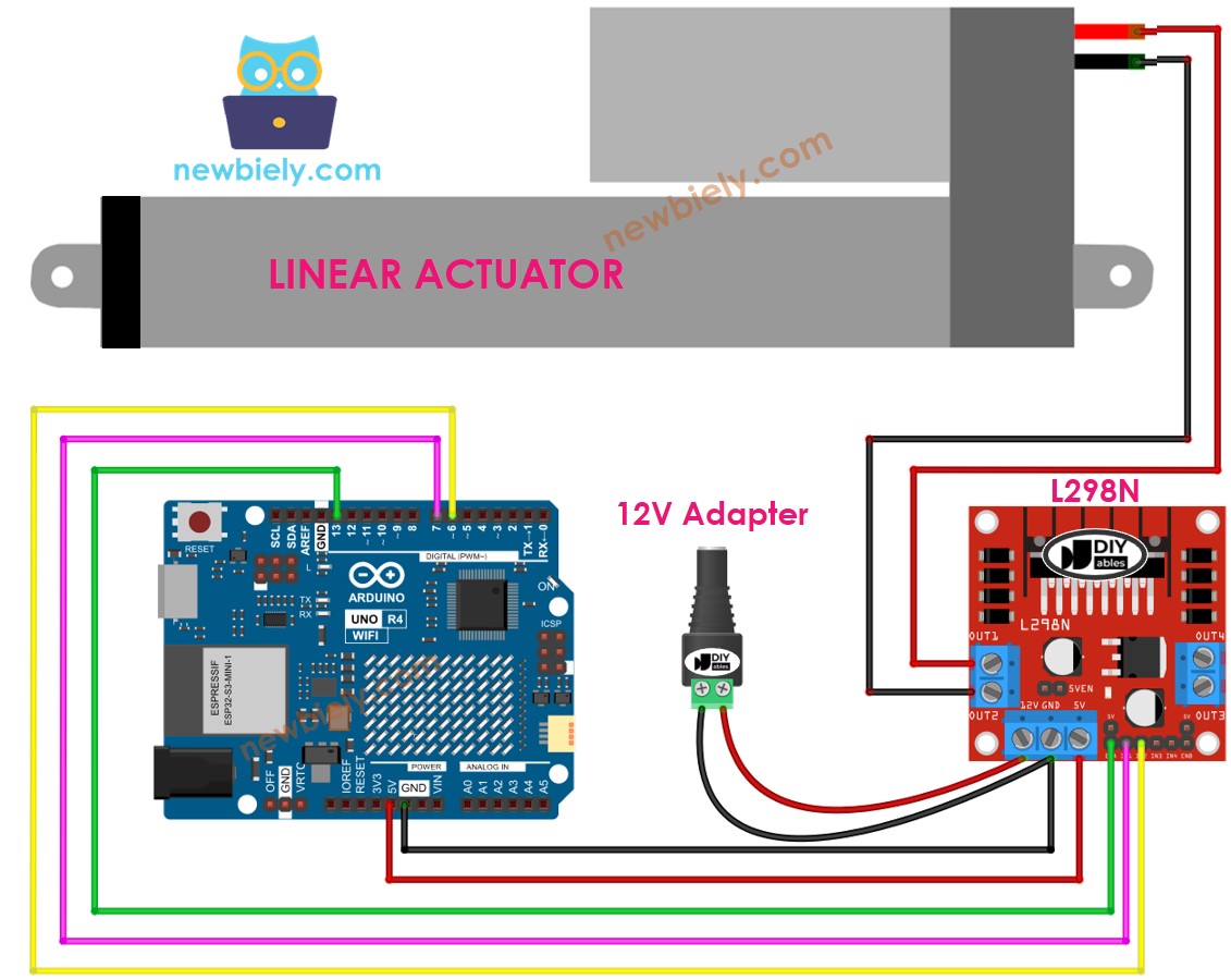 The wiring diagram between Arduino UNO R4 Linear Actuator L298N Driver